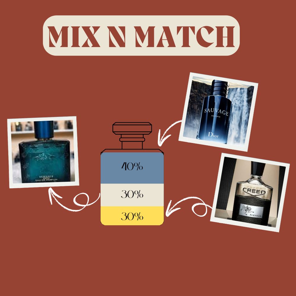 Customize your perfume by mixing any scents in any ratio