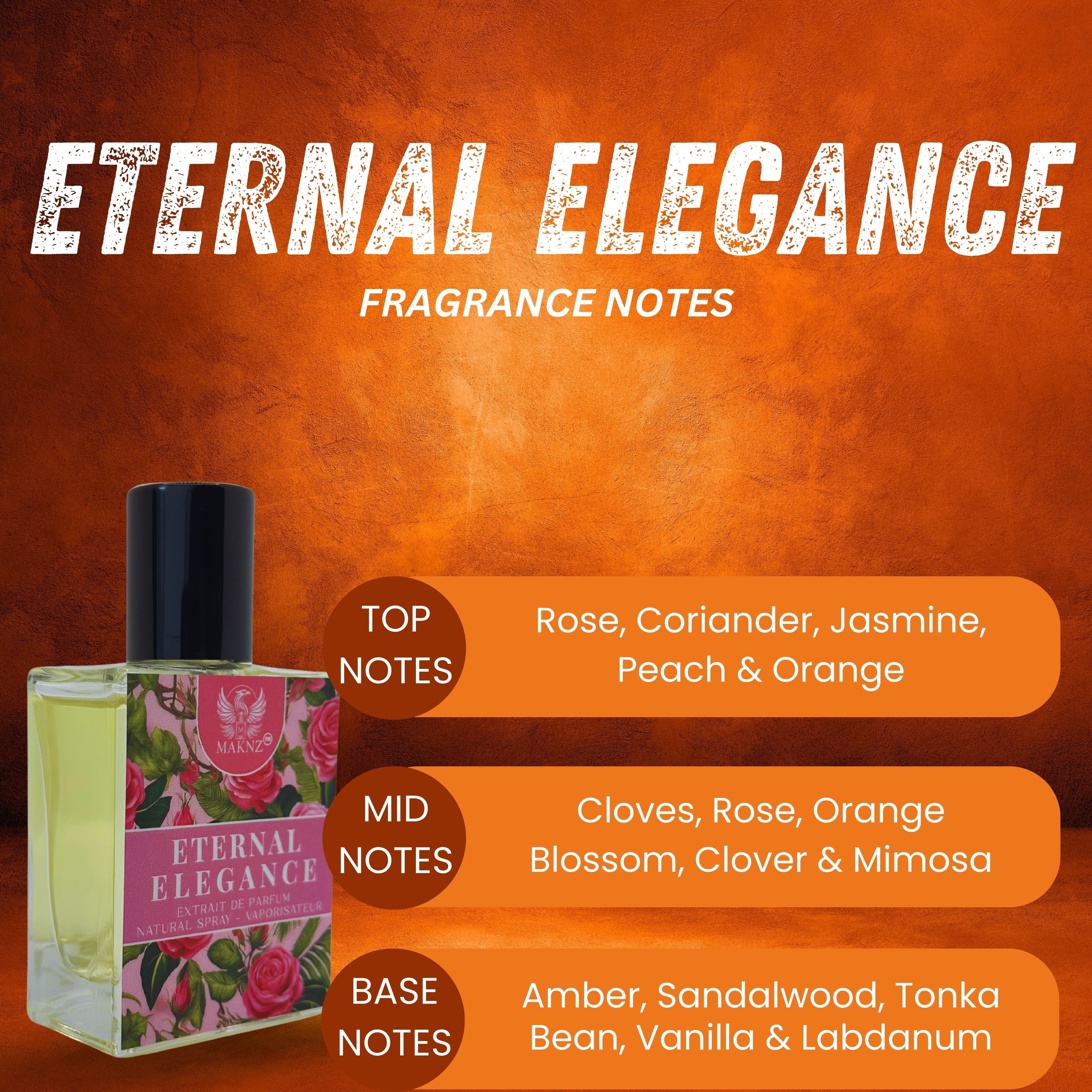 Eternal Elegance Perfume (Inspired By Coco Chanel)