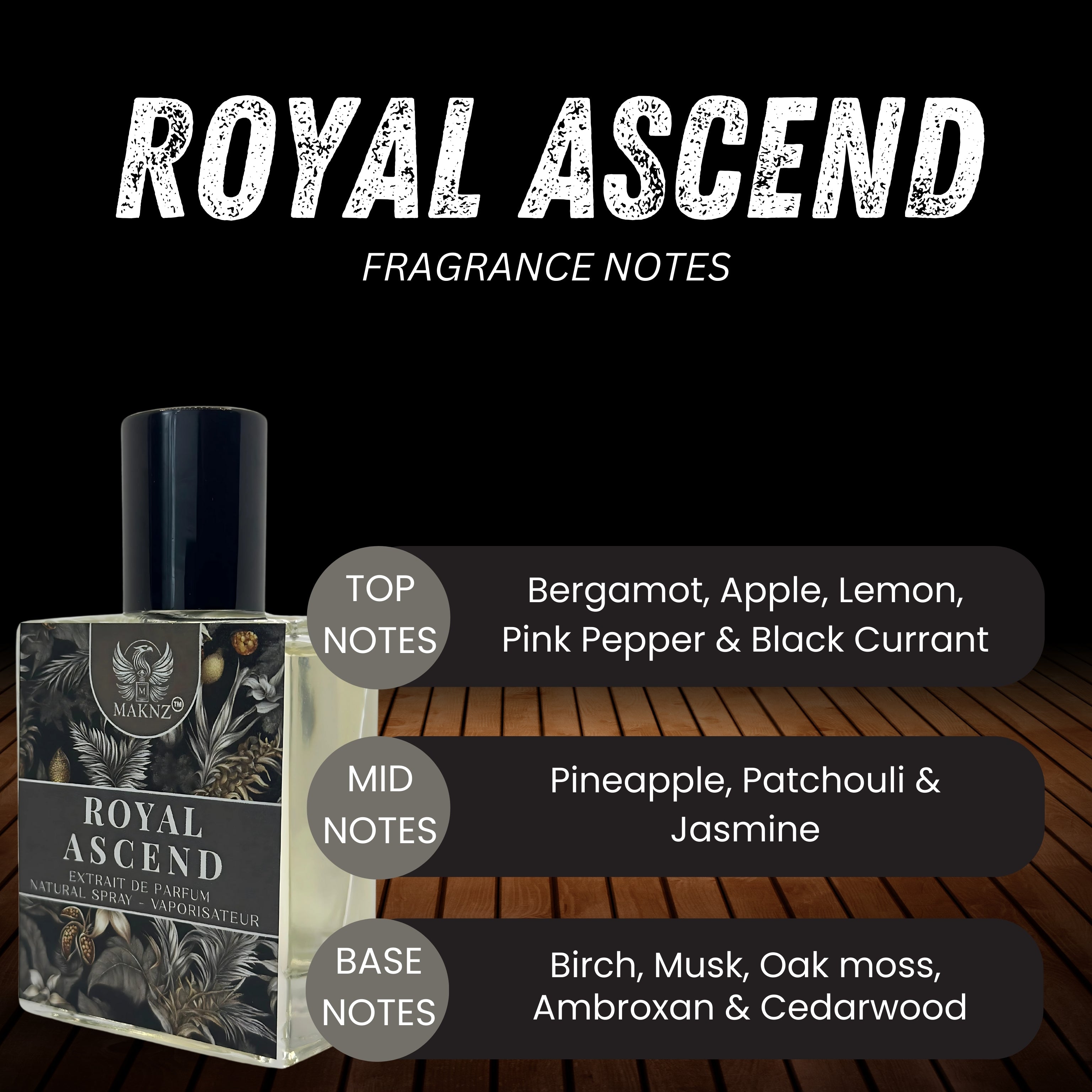 Royal Ascend inspiré de Creed Aventus 