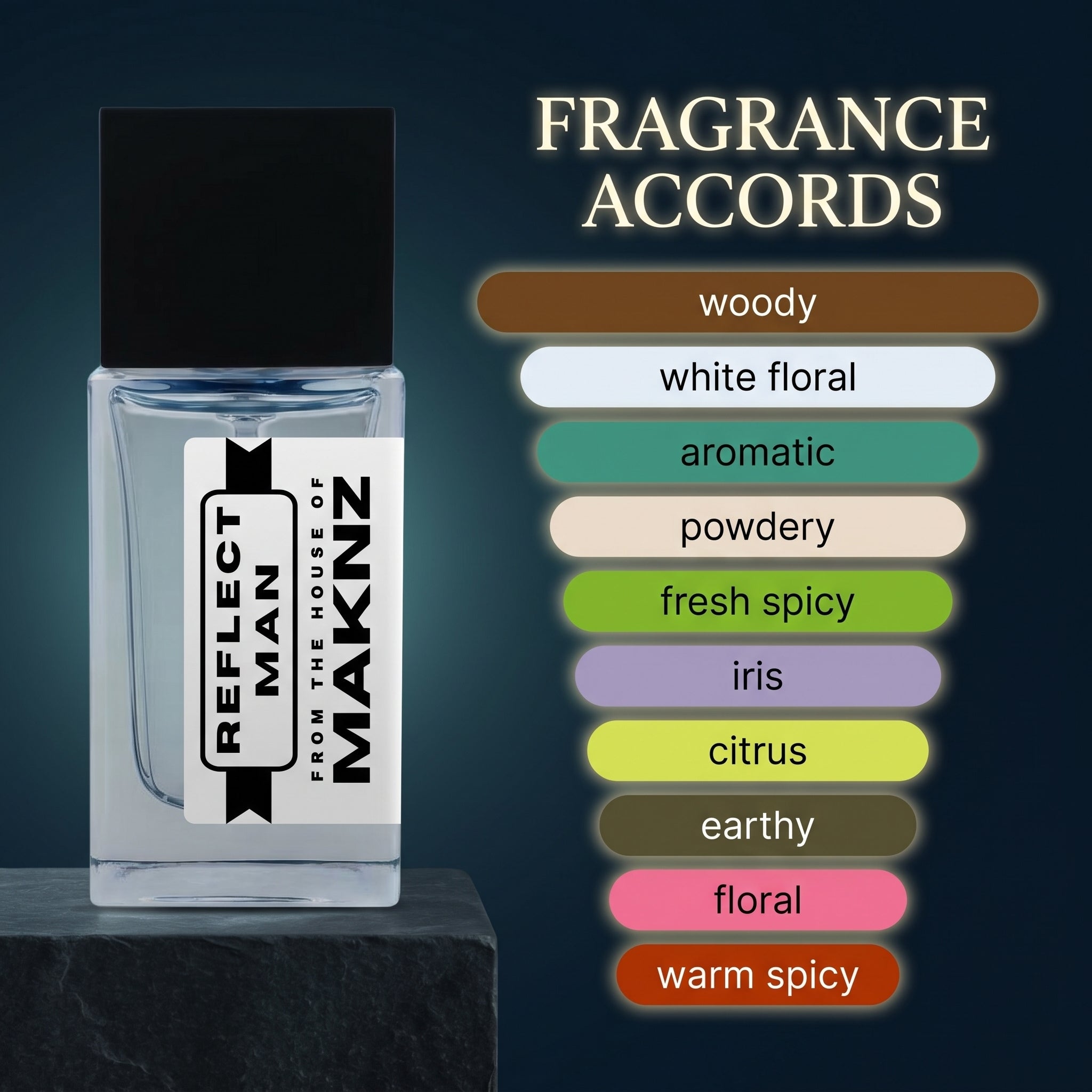 REFLECT MAN - MAKNZ PERFUMES