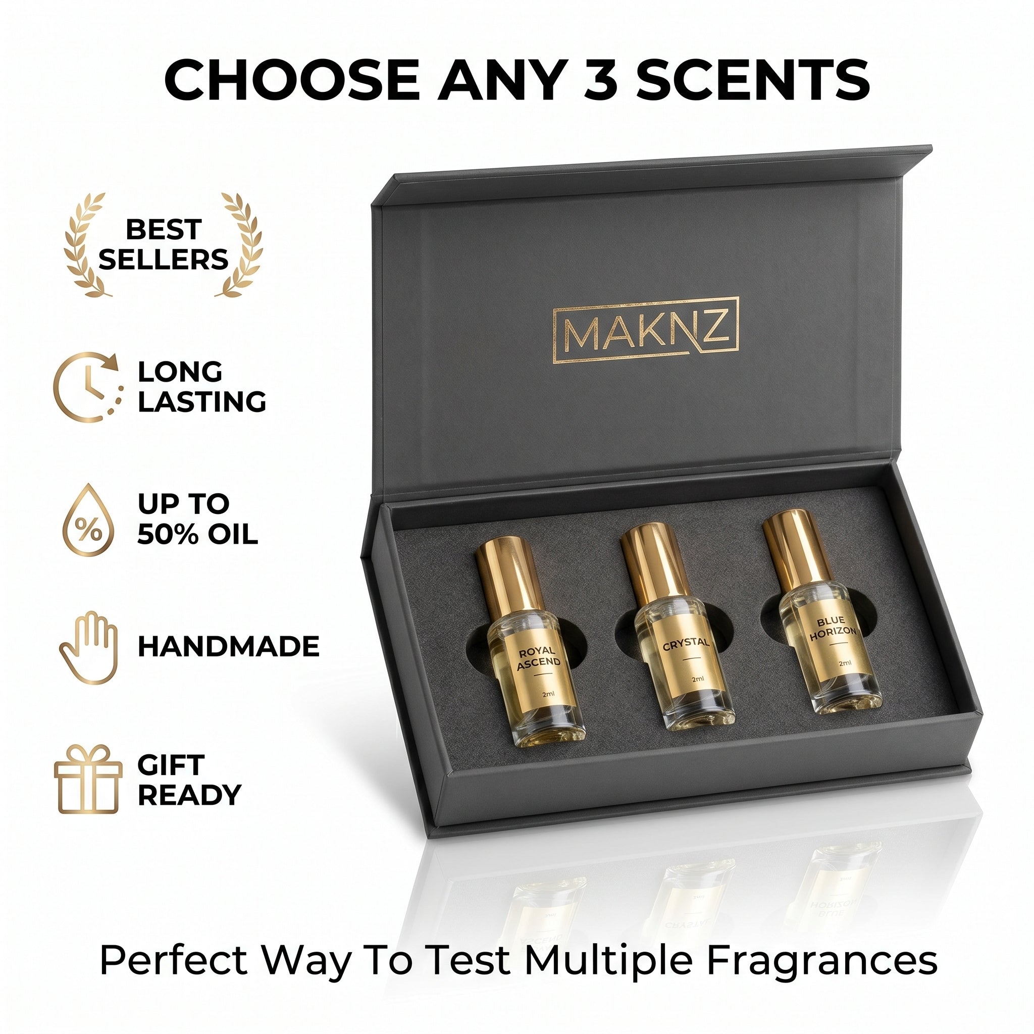 Sample / Discovery Set