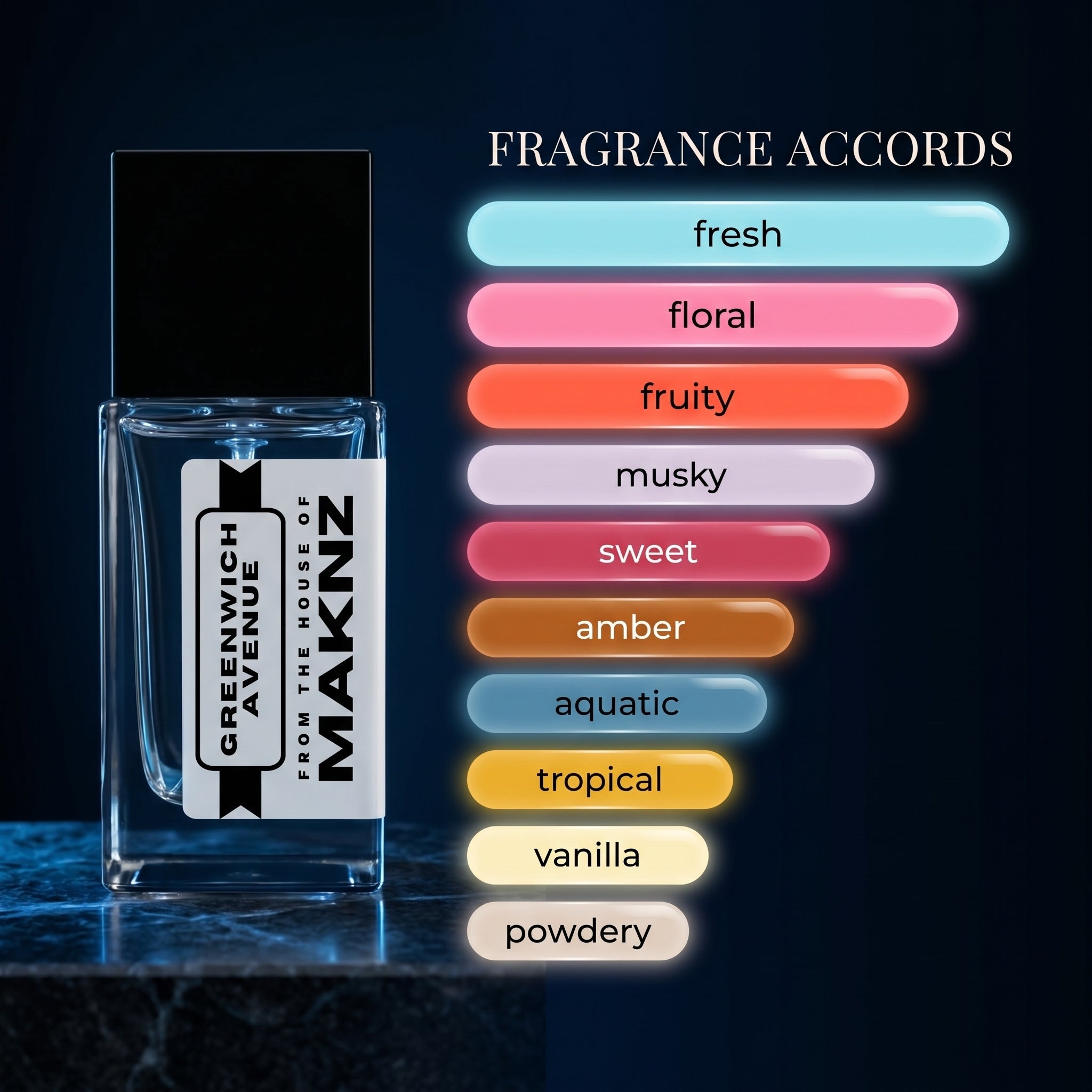 GREENWICH AVENUE - MAKNZ PERFUMES