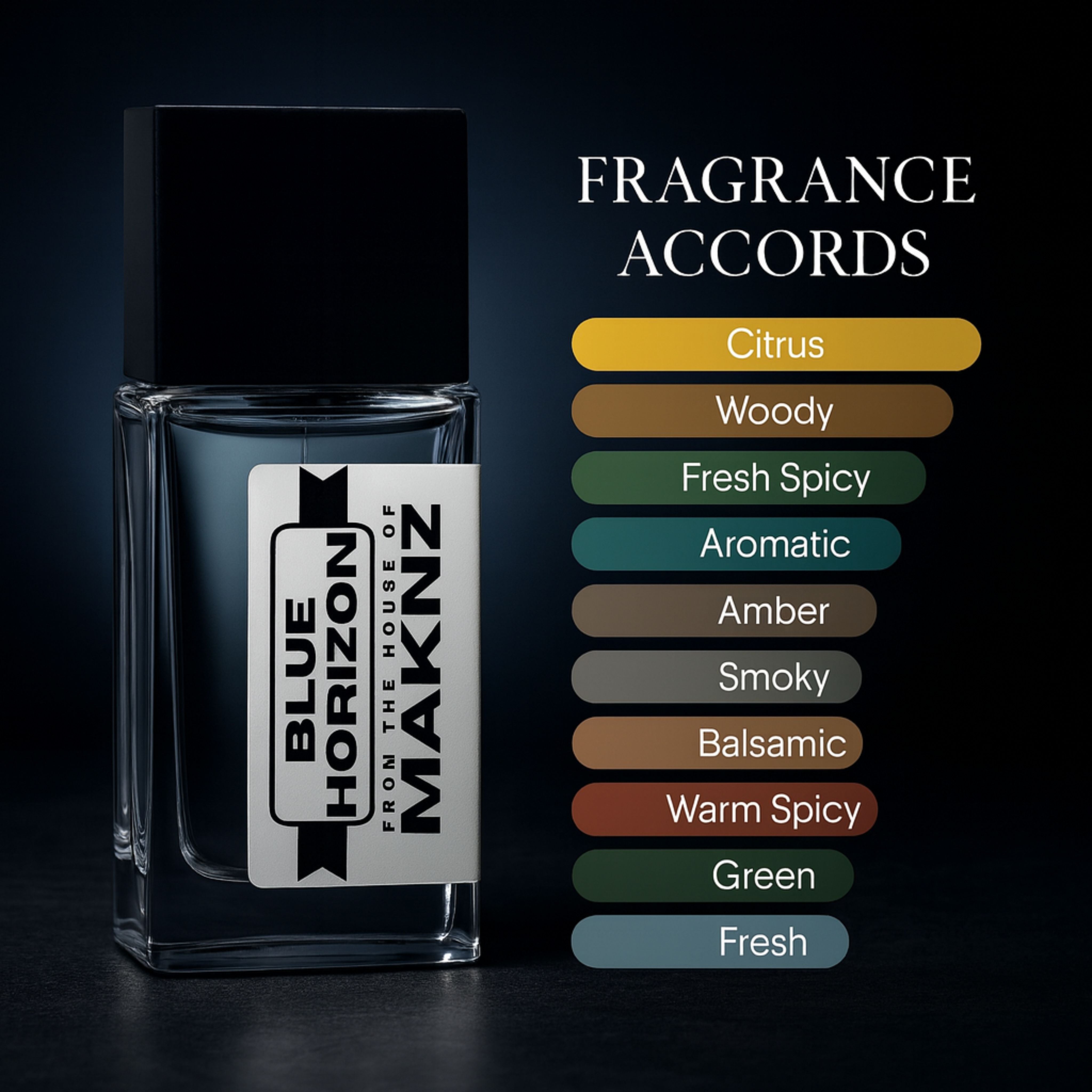 Blue Horizon inspiré du Bleu De Chanel