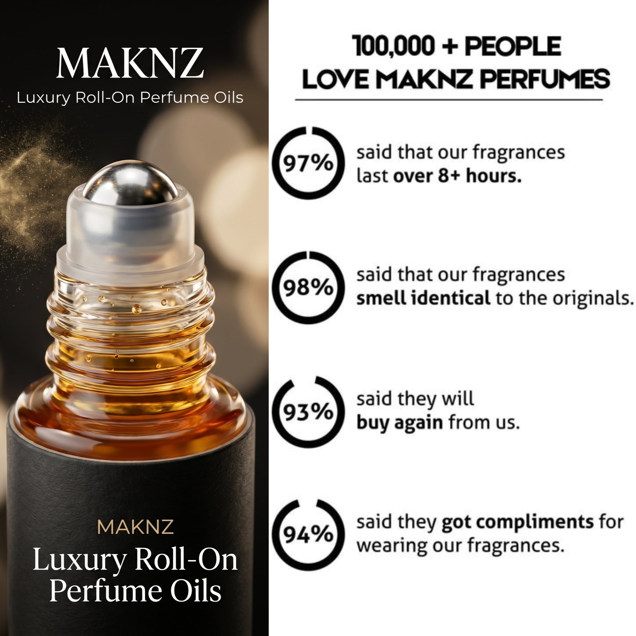 Fragrance Roll Onn Bundle ( Pack Of 3) - MAKNZ PERFUMES