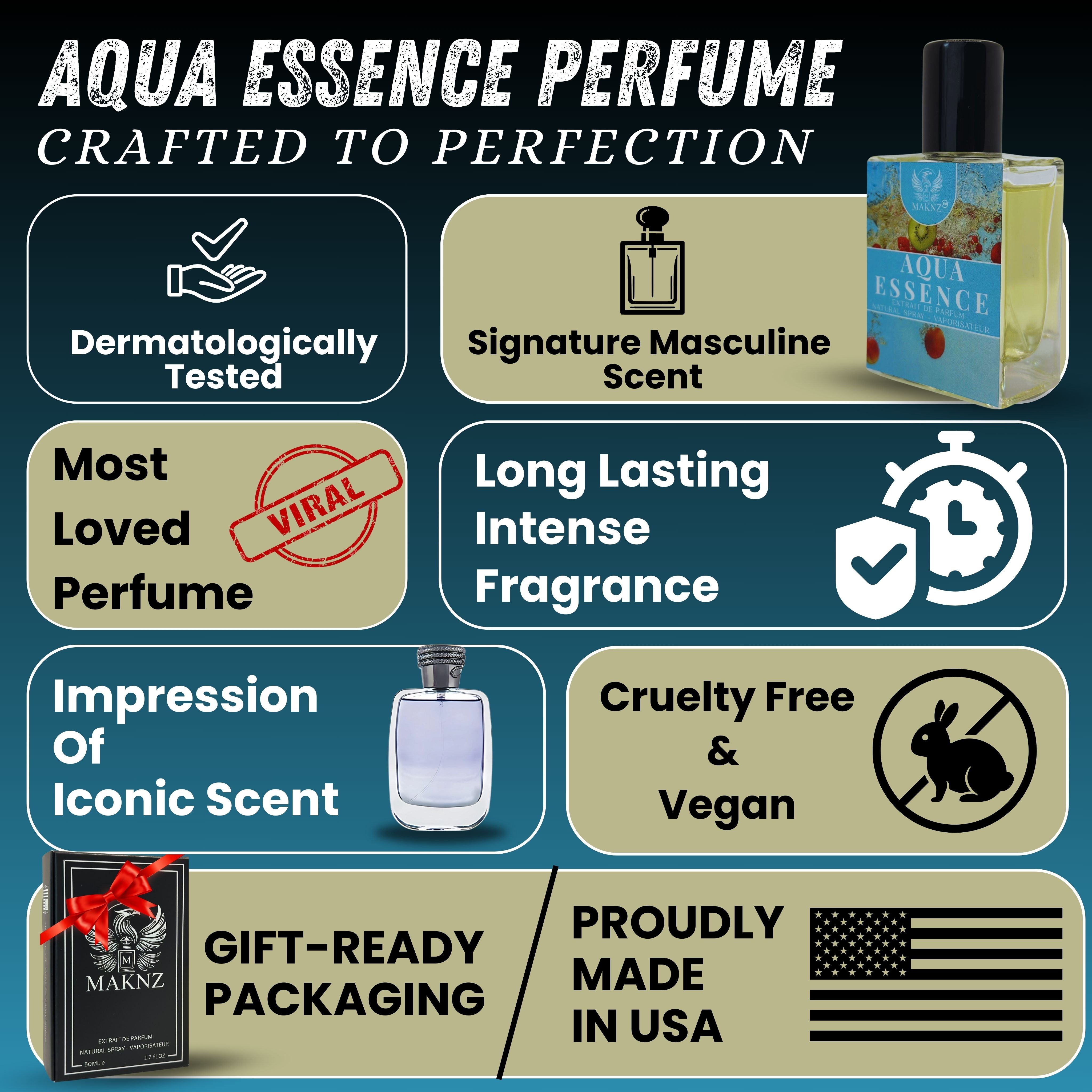 Aqua Essence Perfume (Inspired By Invictus Aqua)