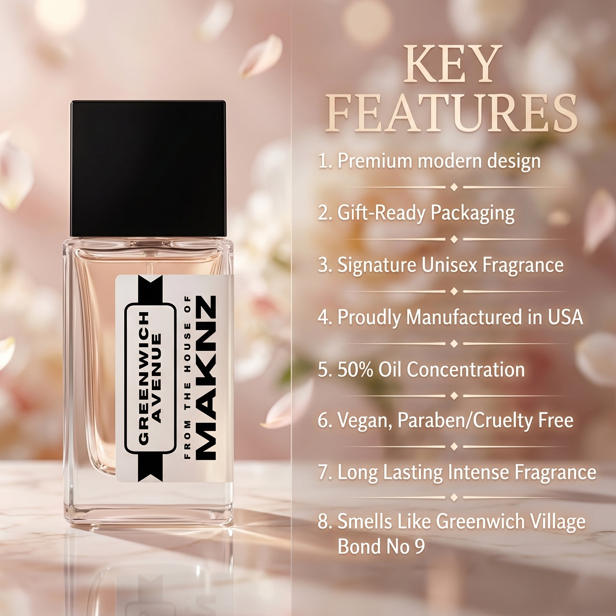 GREENWICH AVENUE - MAKNZ PERFUMES