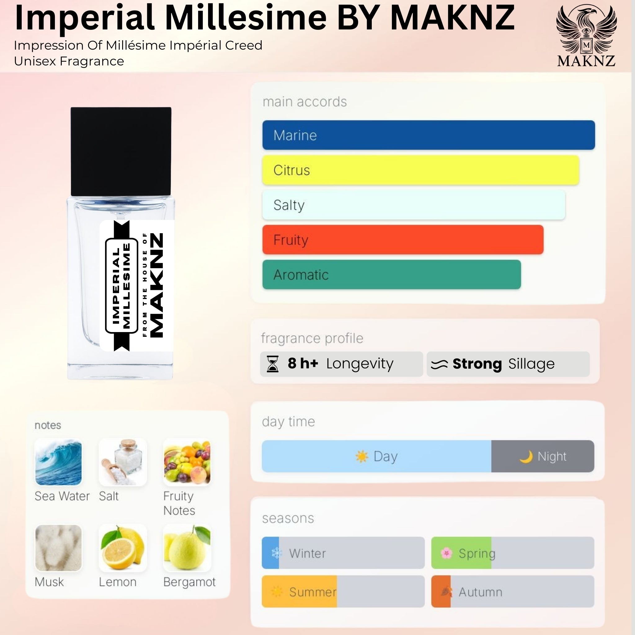IMPERIAL MILLESIME