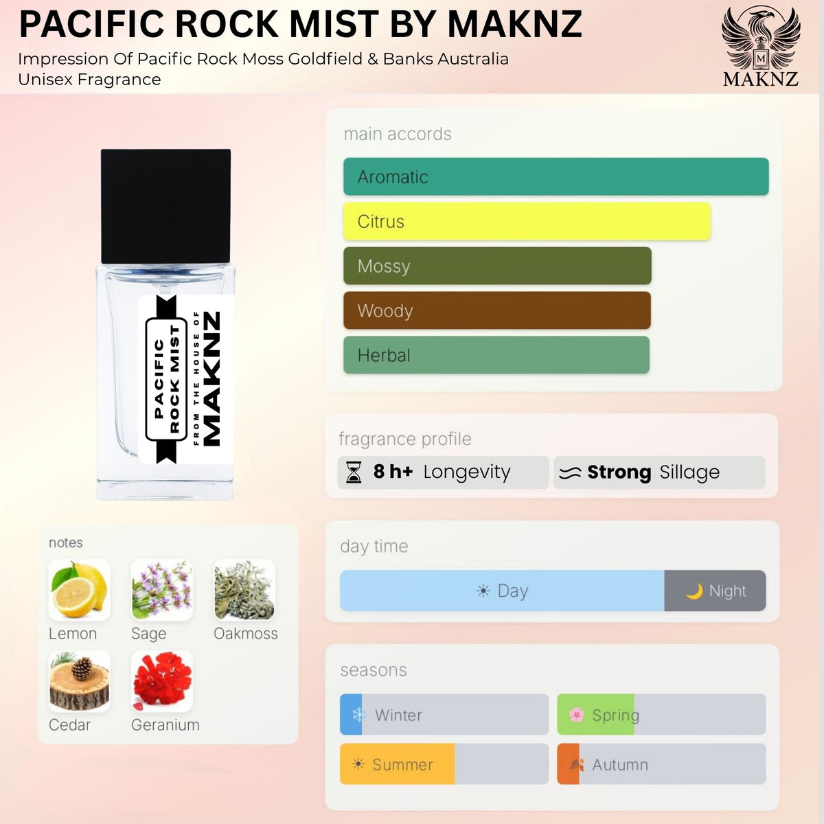 PACIFIC ROCK MIST