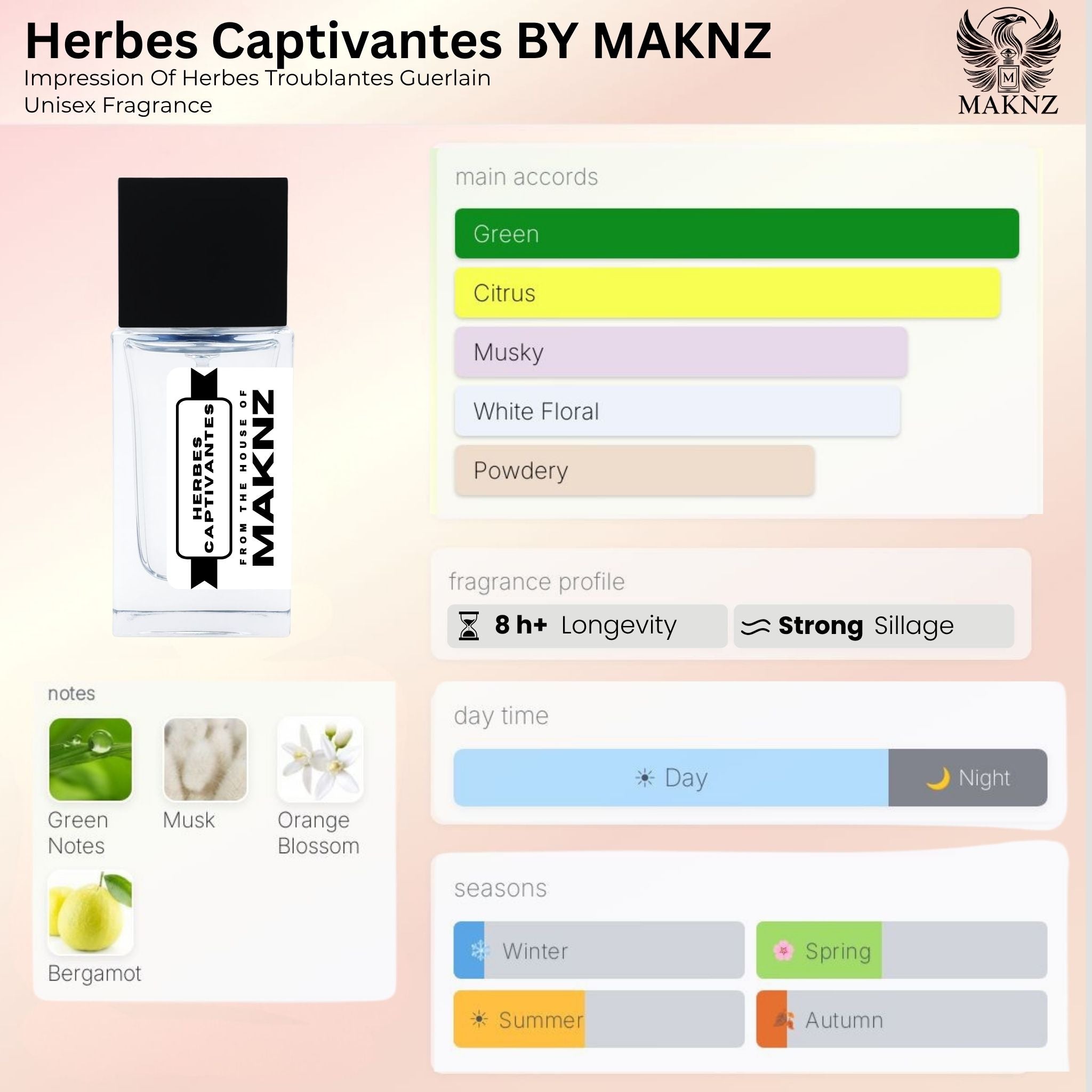 HERBES CAPTIVANTES