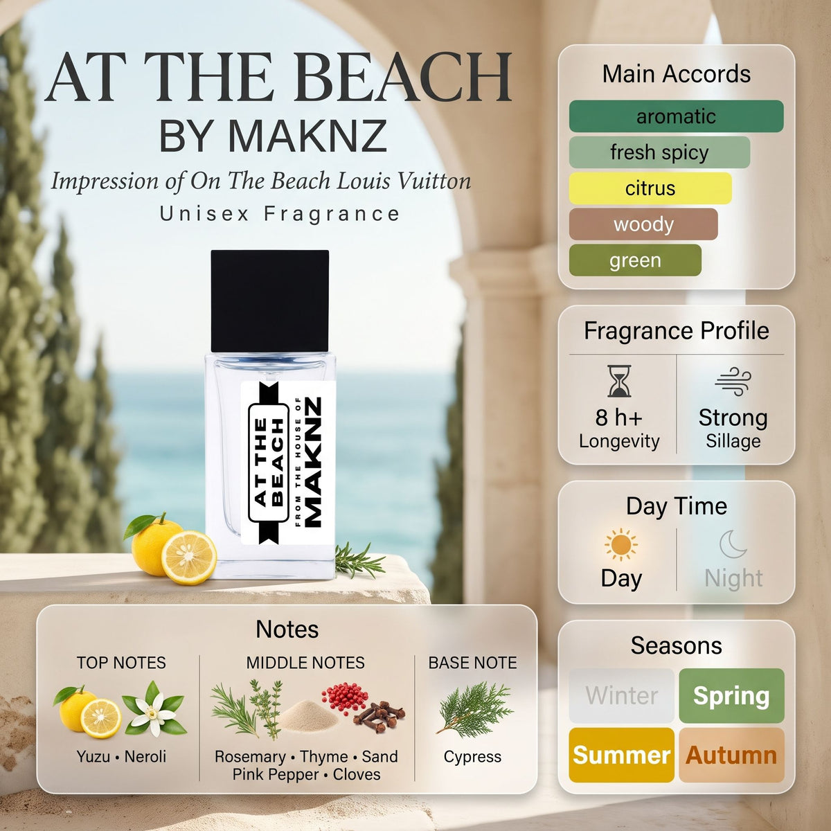 AT THE BEACH - MAKNZ PERFUMES