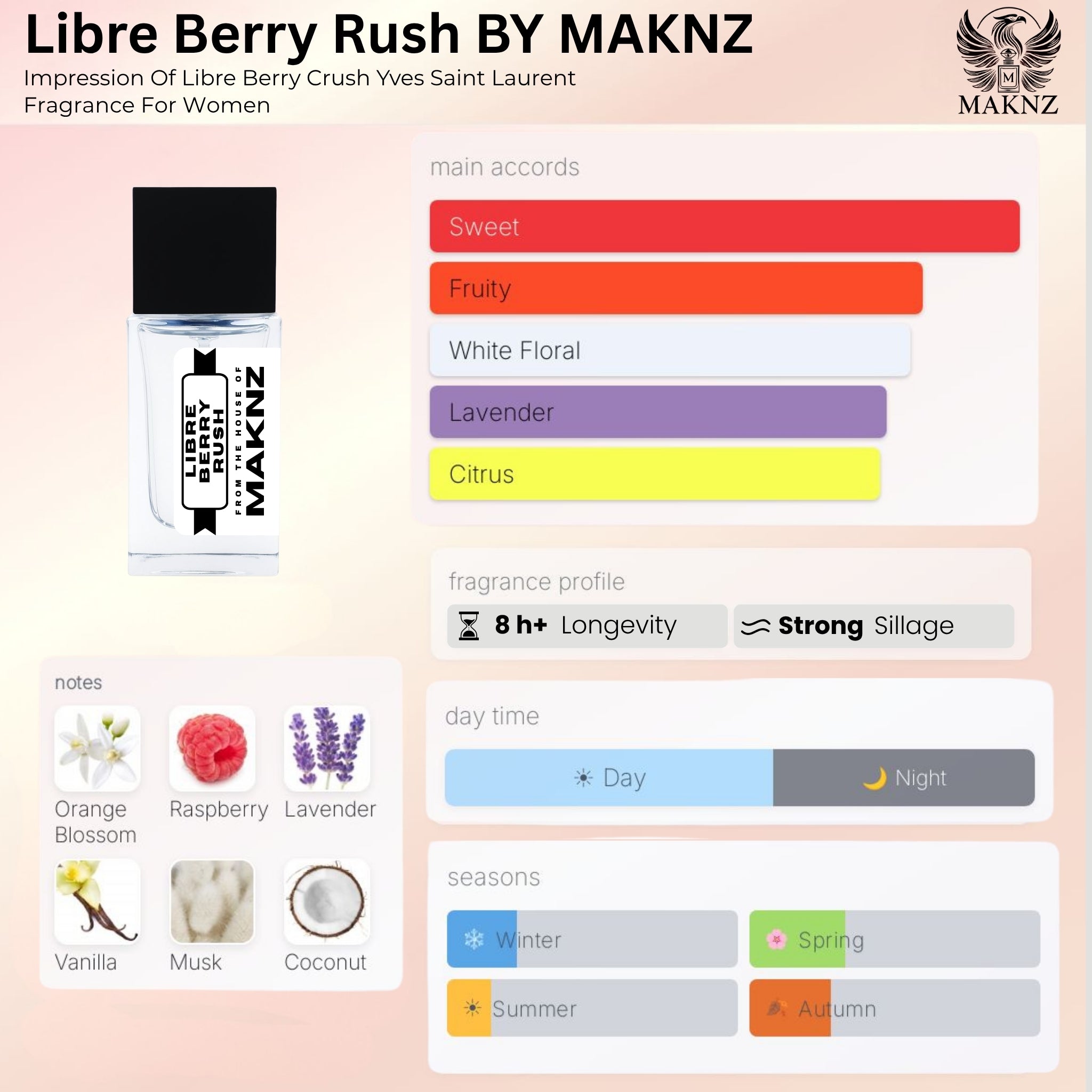 LIBRE BERRY RUSH