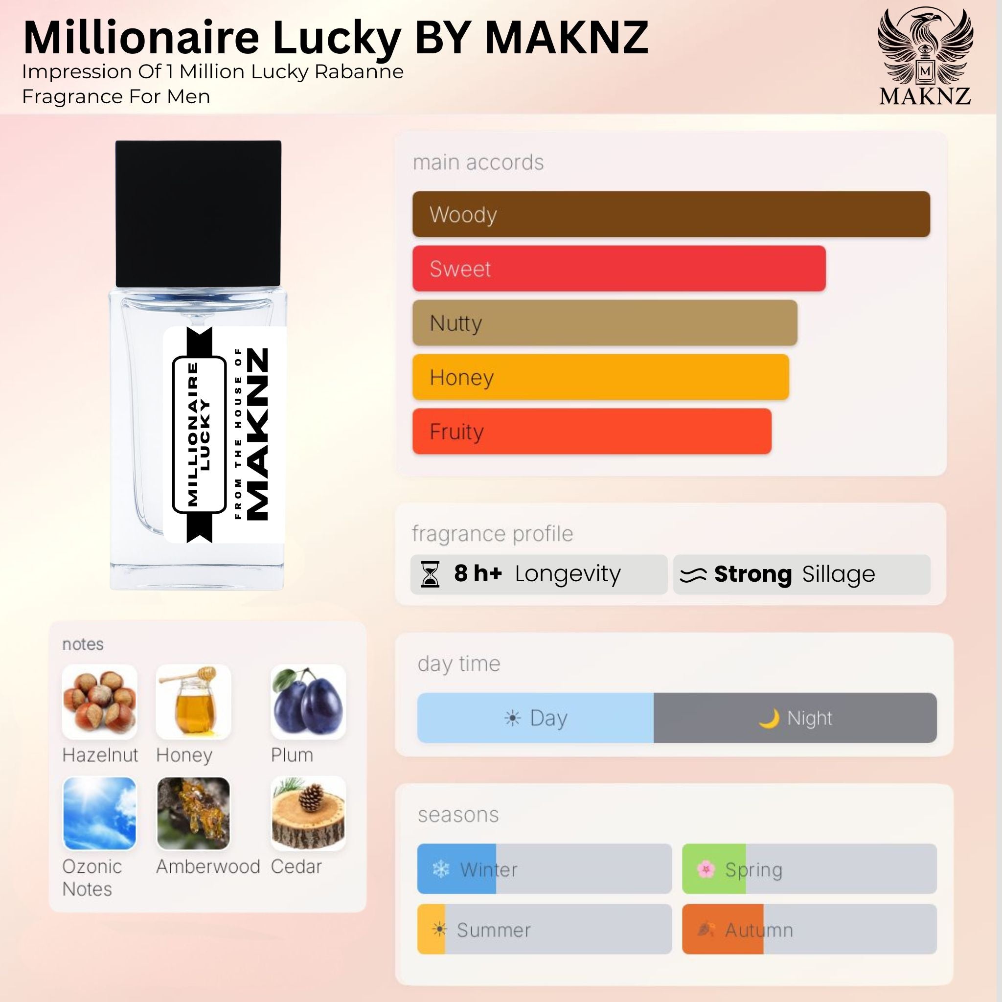 MILLIONAIRE LUCKY