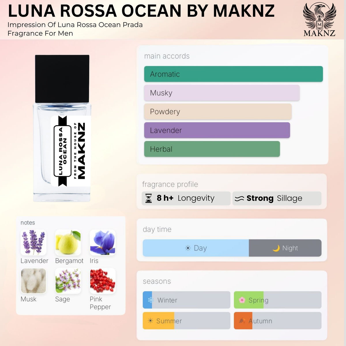 LUNA ROSSA OCEAN