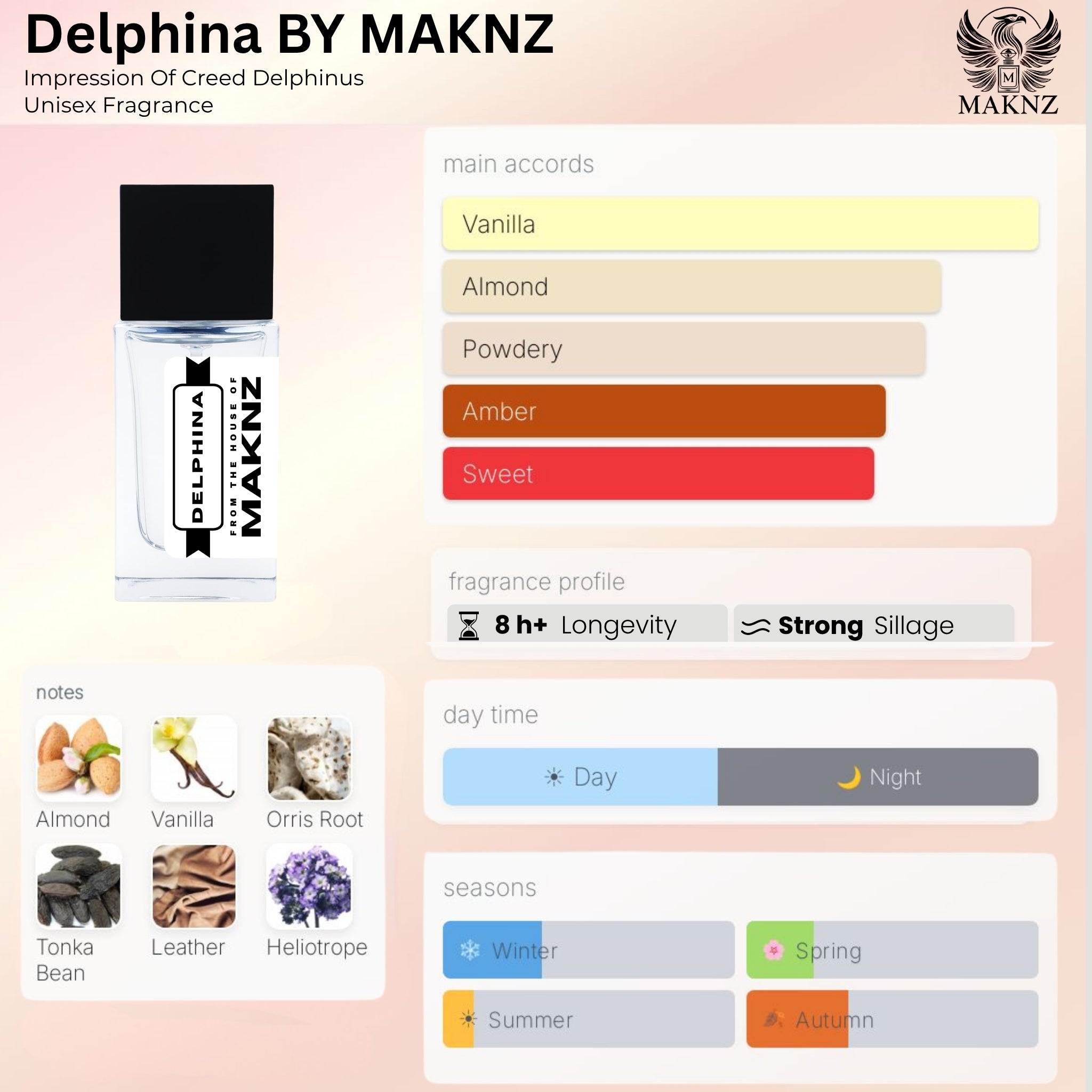 DELPHINA