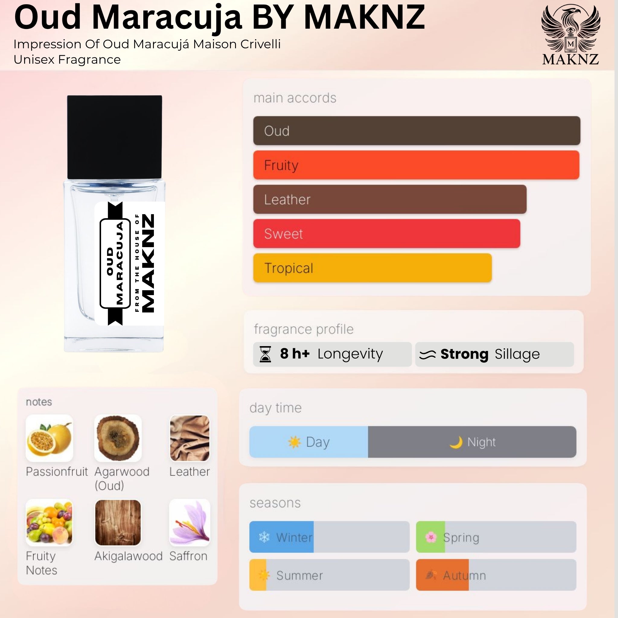 OUD MARACUJA - MAKNZ PERFUMES