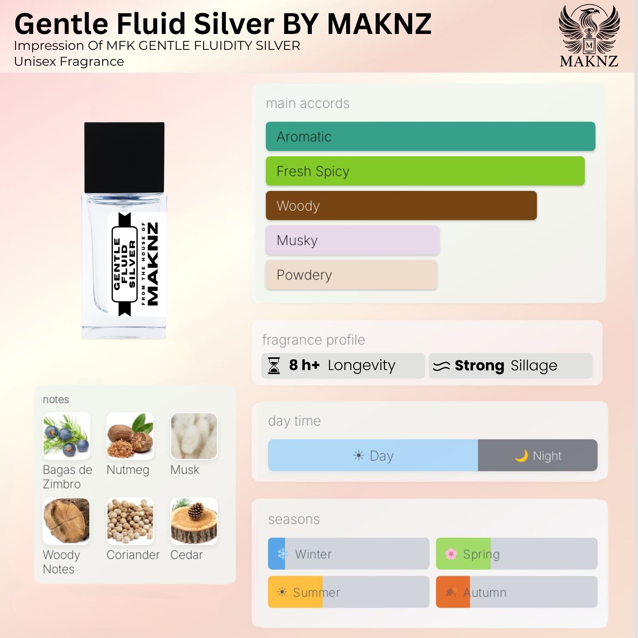 GENTLE FLUID SILVER