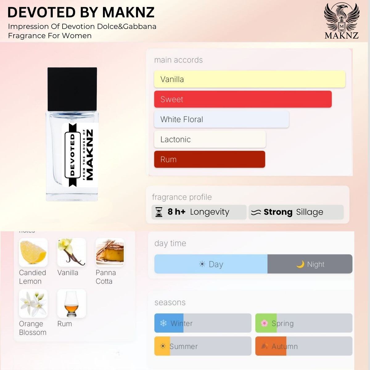DEVOTED