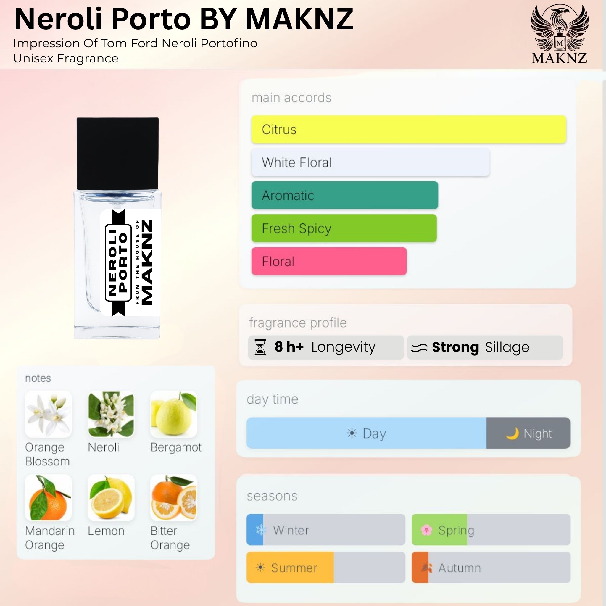NEROLI PORTO