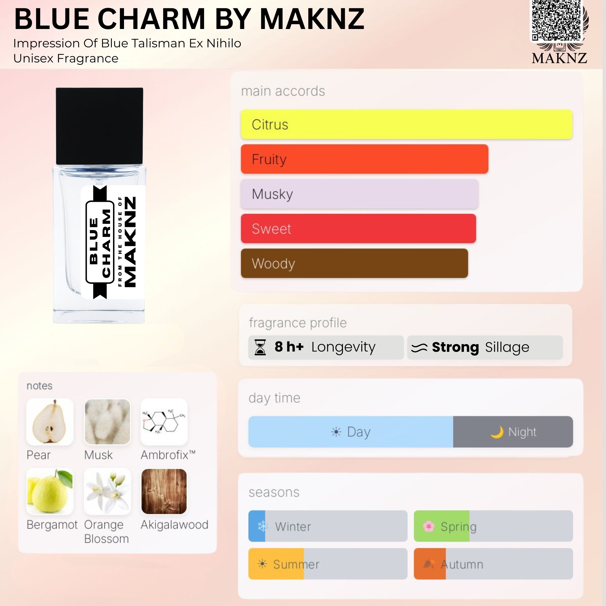 BLUE CHARM - MAKNZ PERFUMES