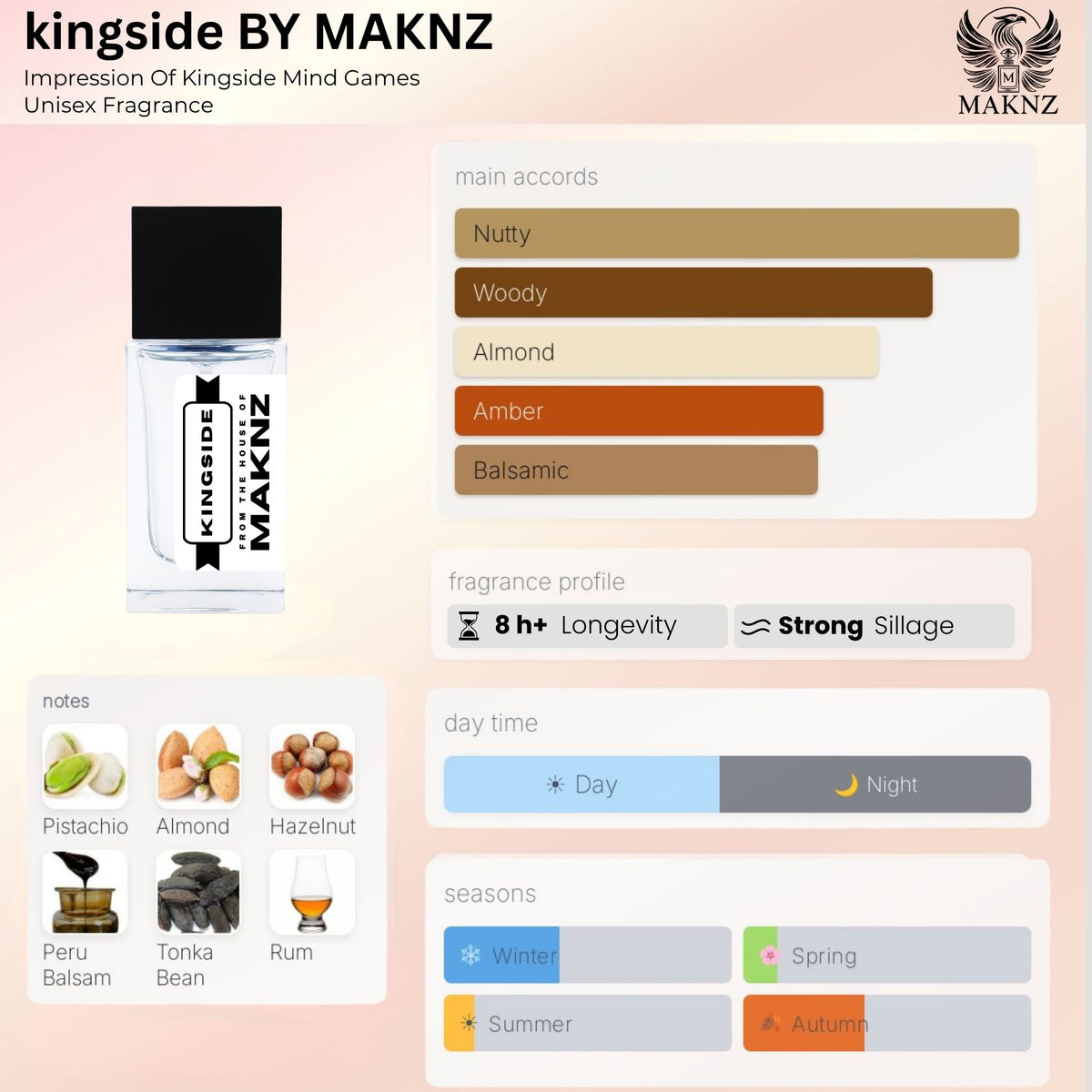 KINGSIDE
