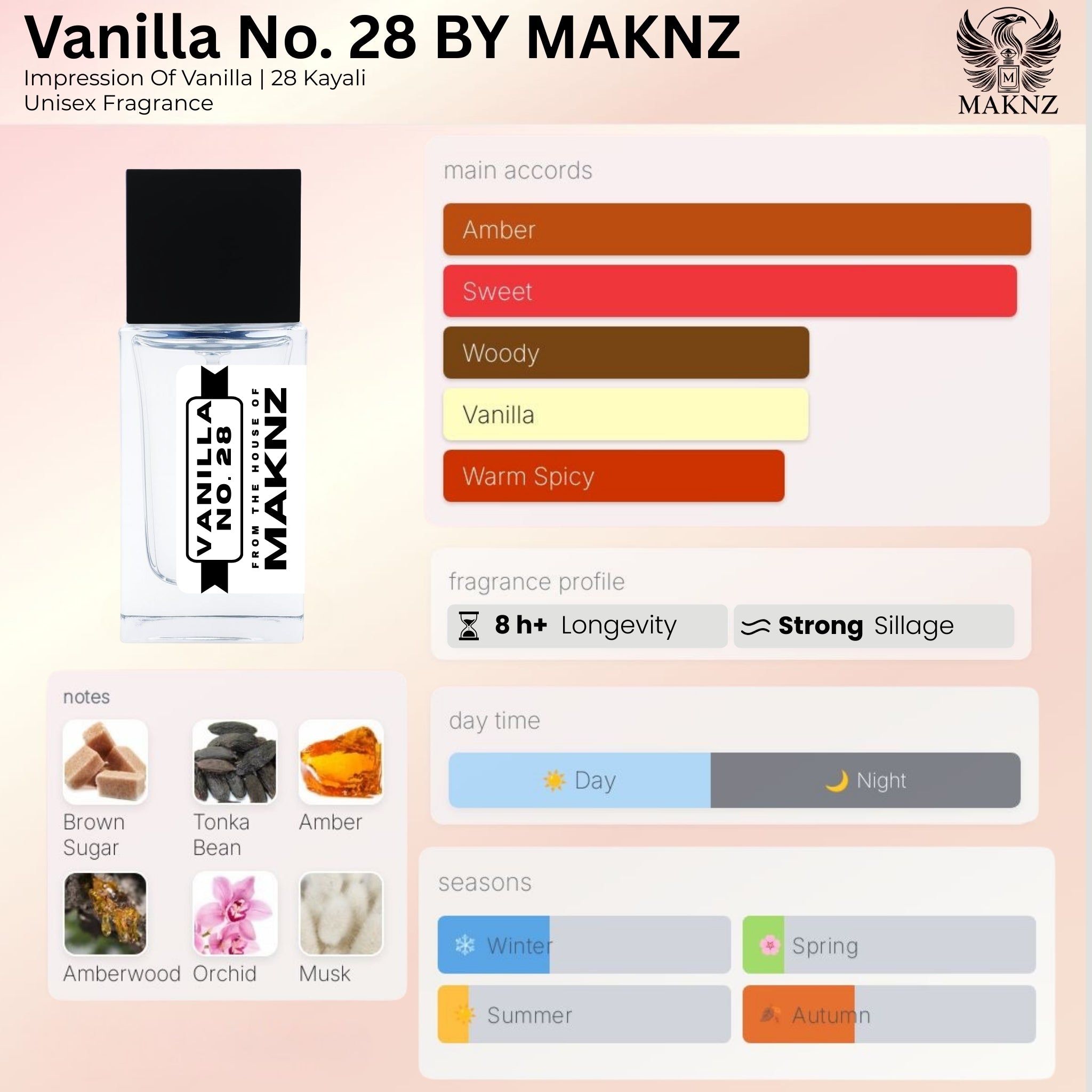 VANILLA No. 28