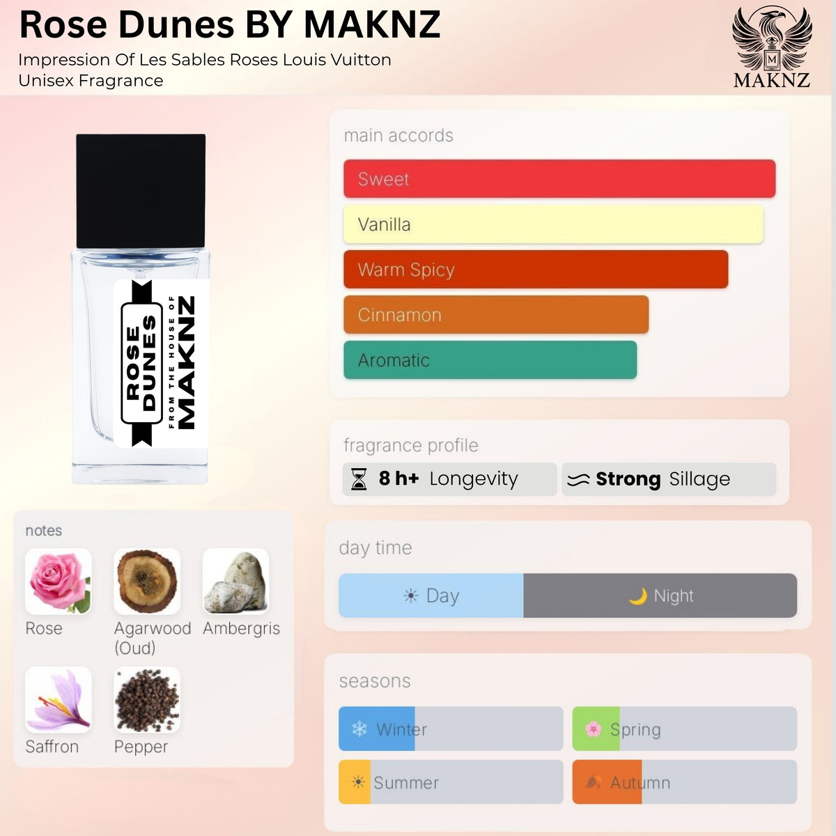 ROSE DUNES