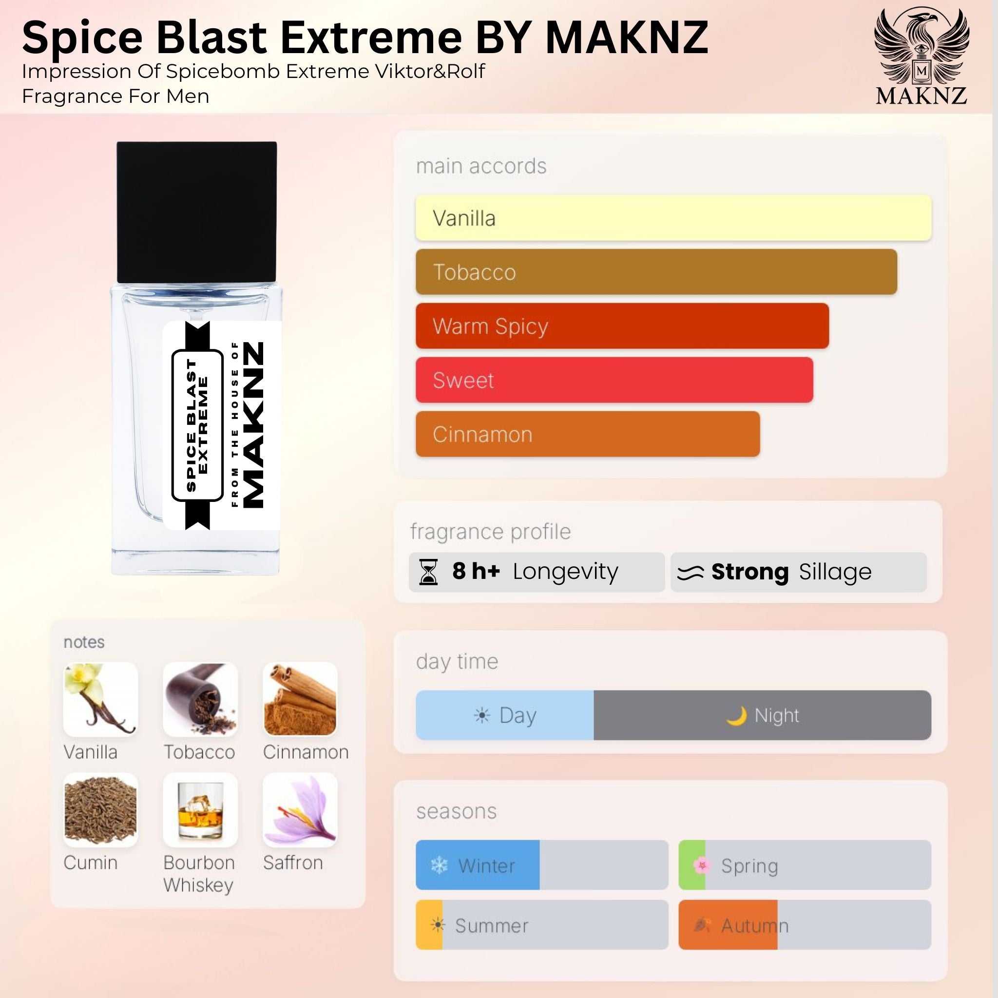 SPICE BLAST EXTREME
