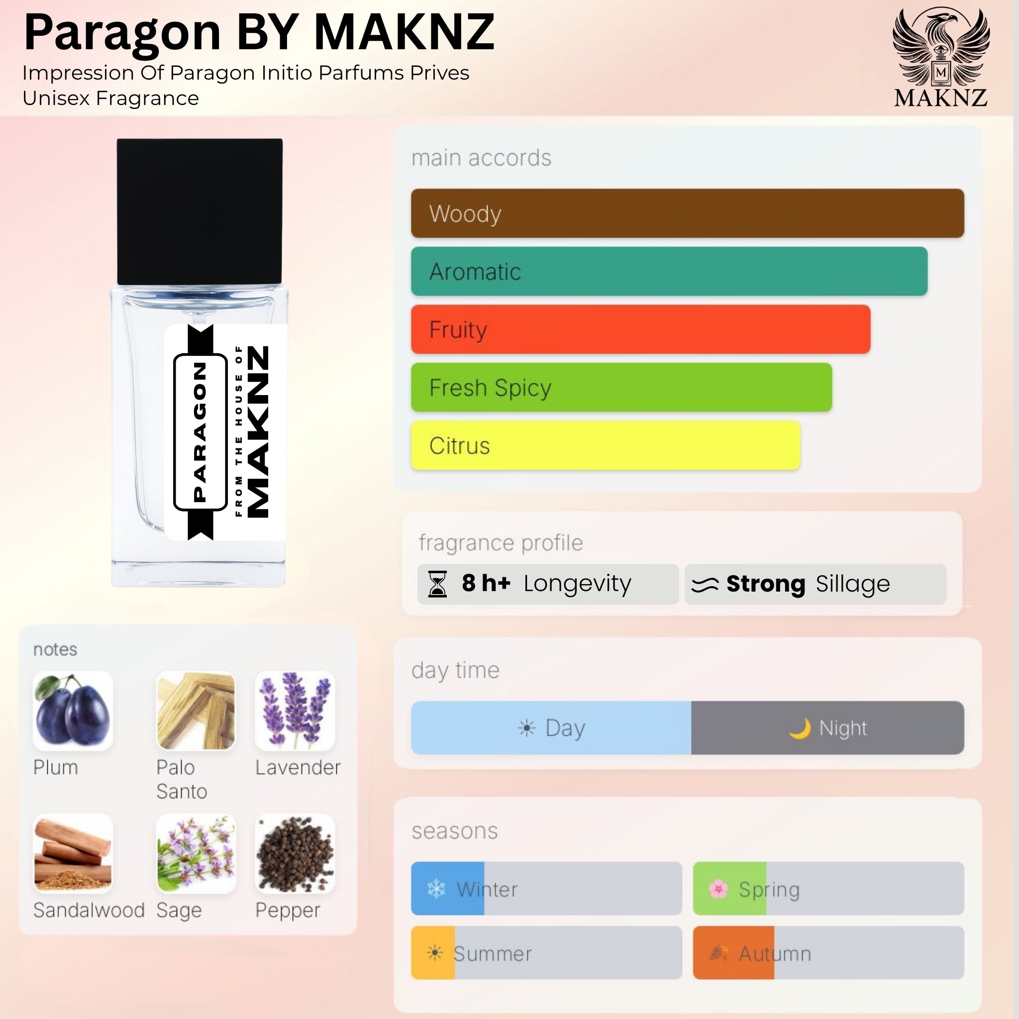PARAGON