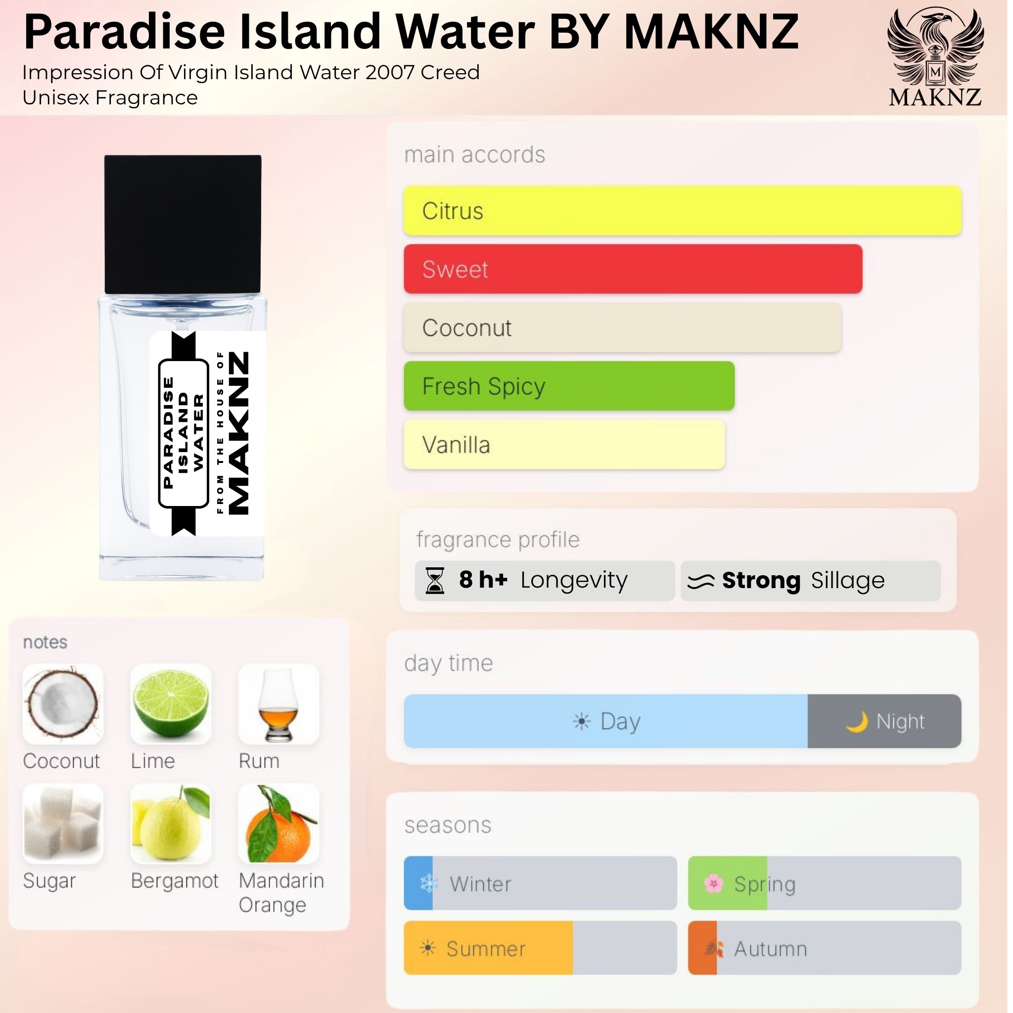 PARADISE ISLAND WATER