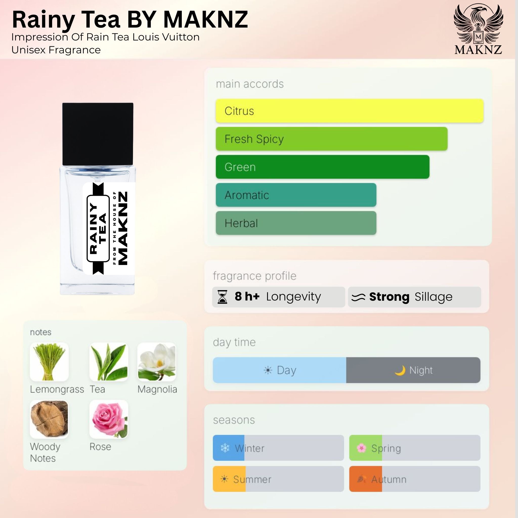 RAINY TEA