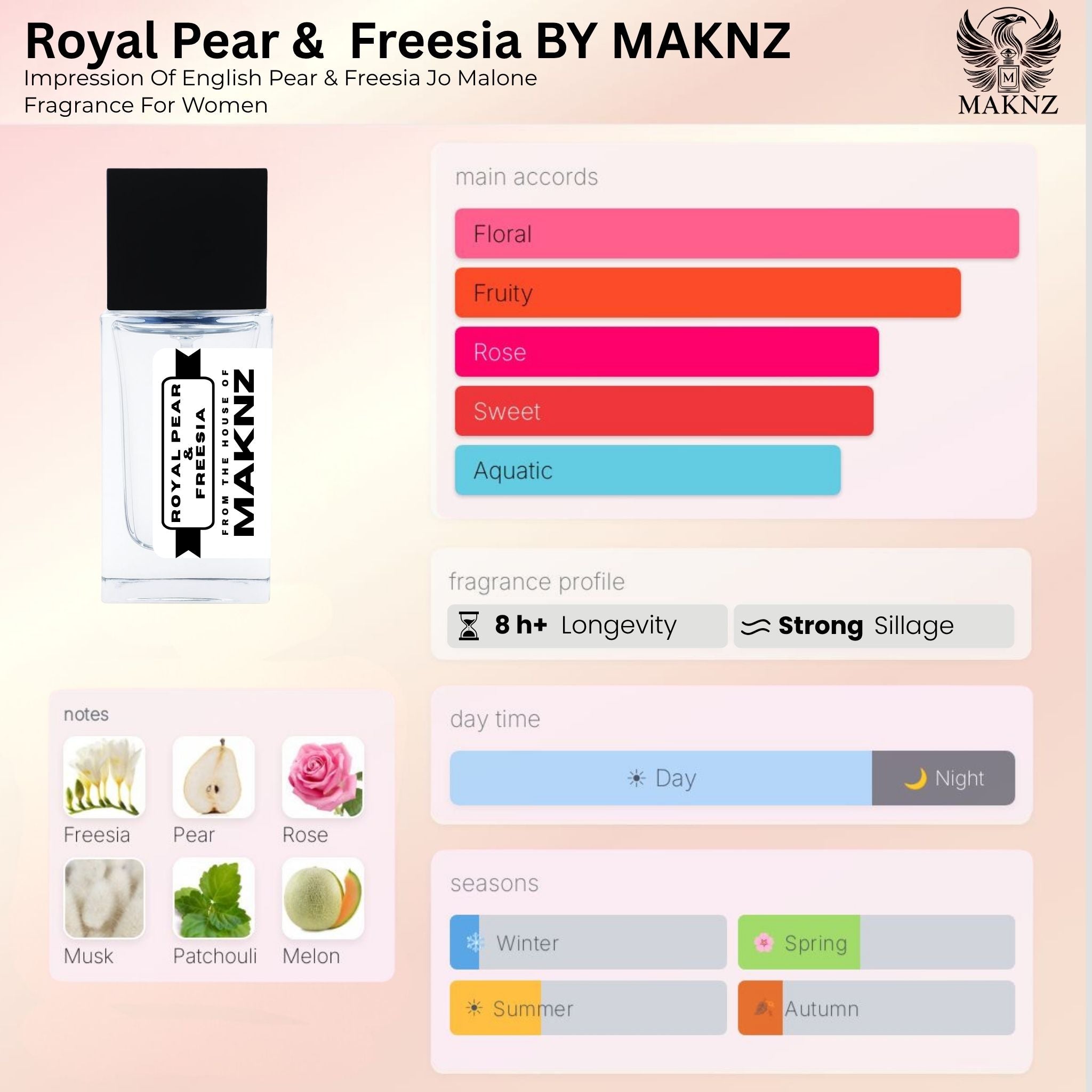 ROYAL PEAR & FRESSIA