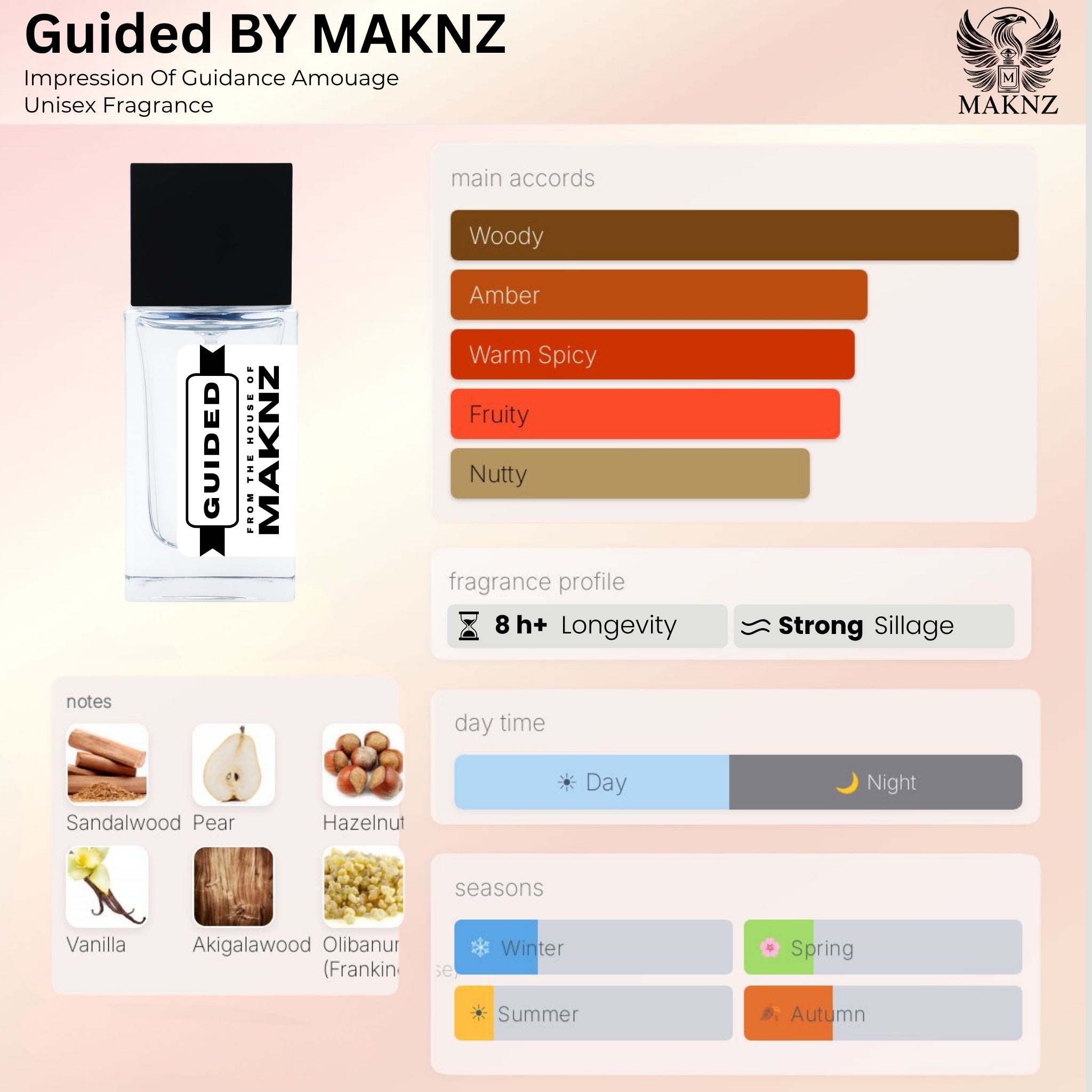 GUIDED