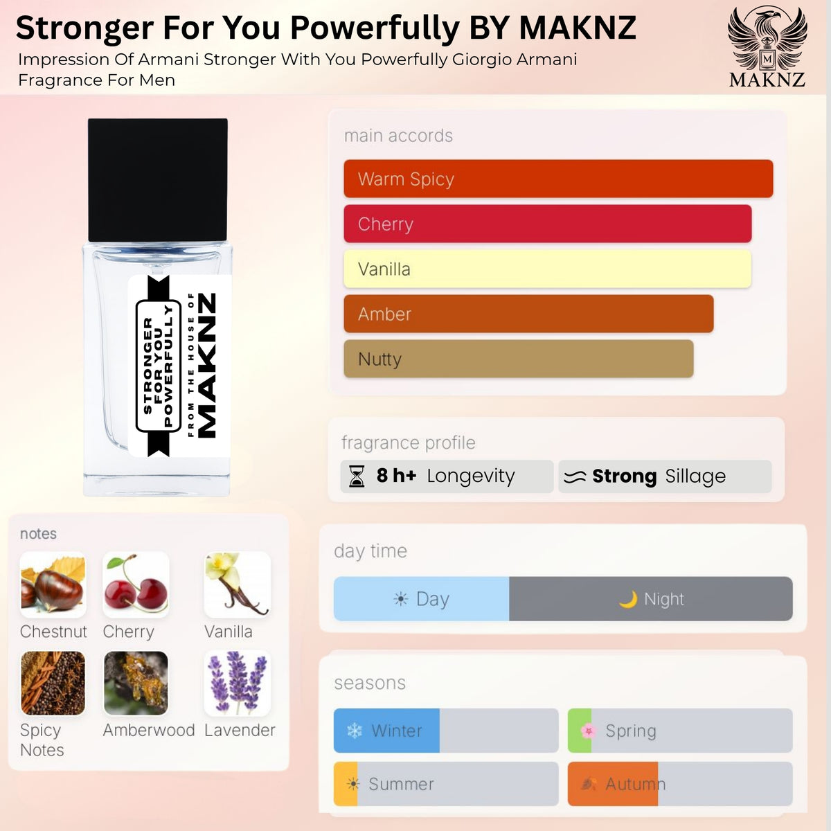STRONGER FOR YOU POWERFULLY