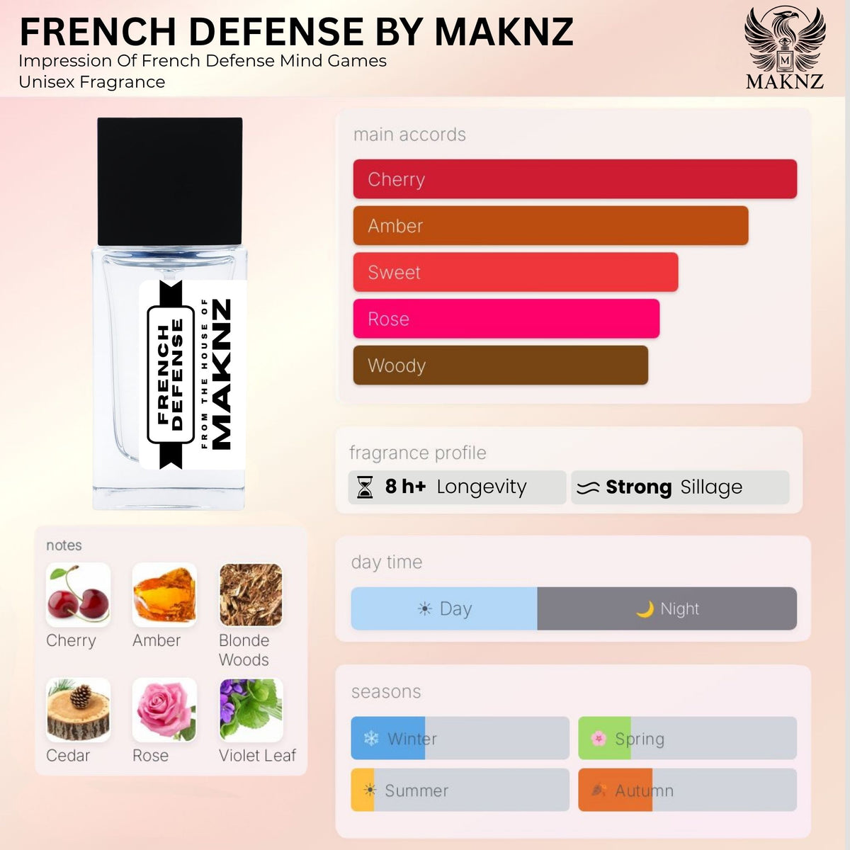 FRENCH DEFENSE
