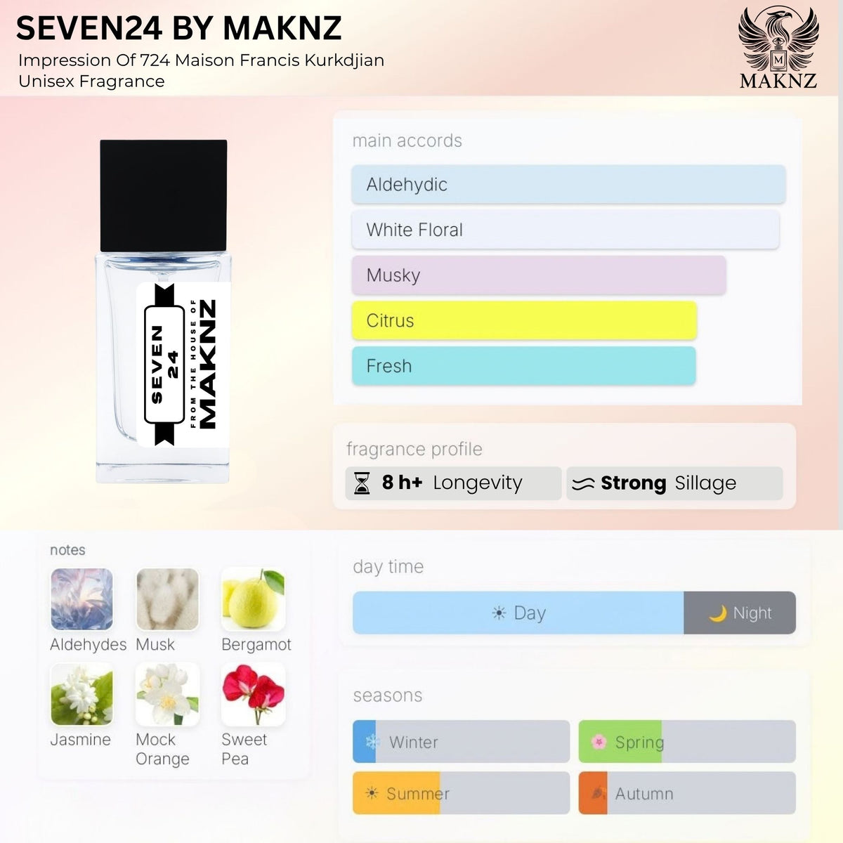 SEVEN 24