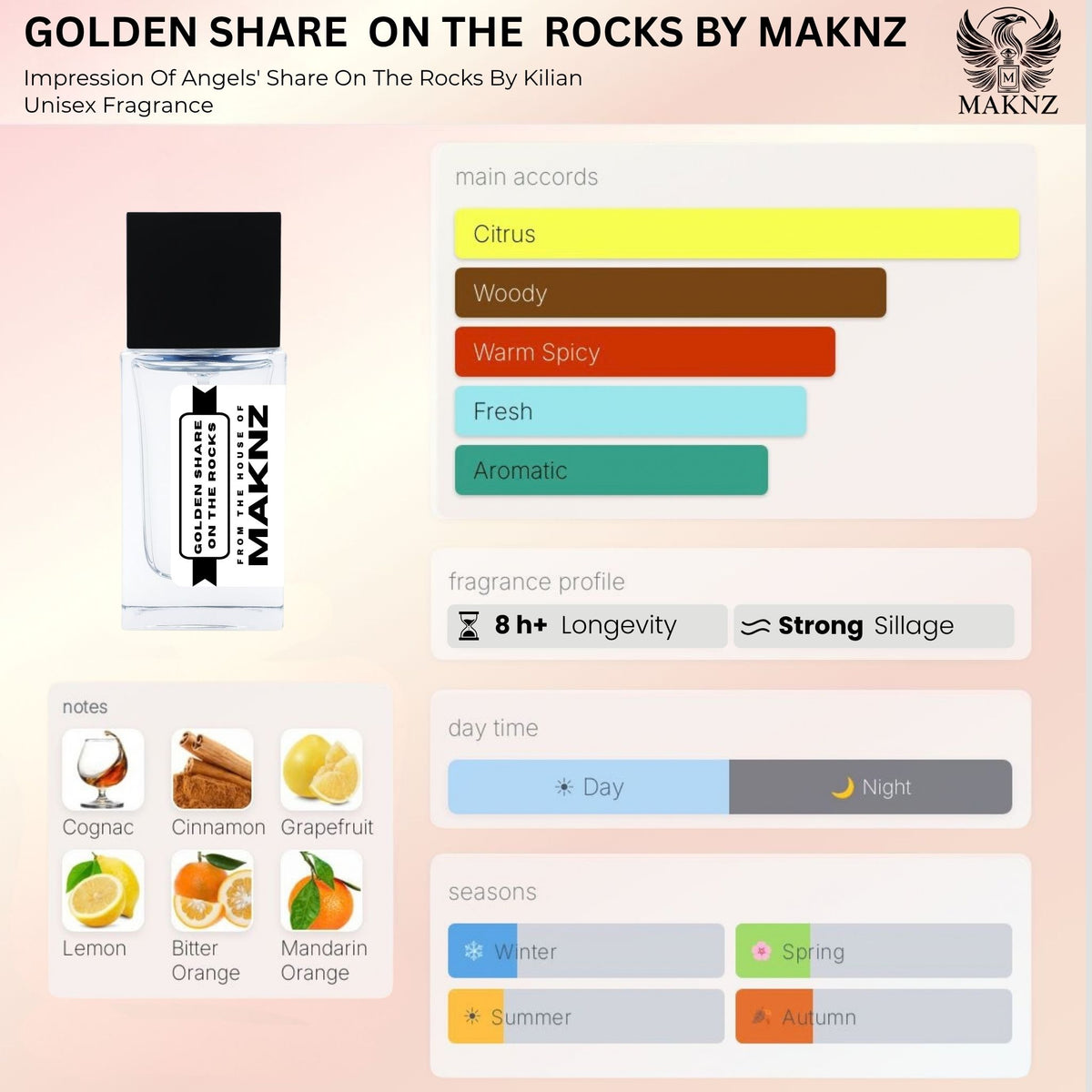 GOLDEN SHARE ON THE ROCKS