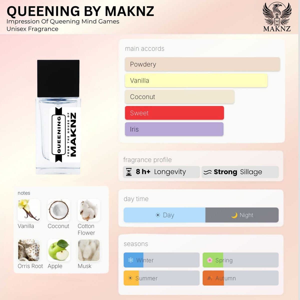 QUEENING