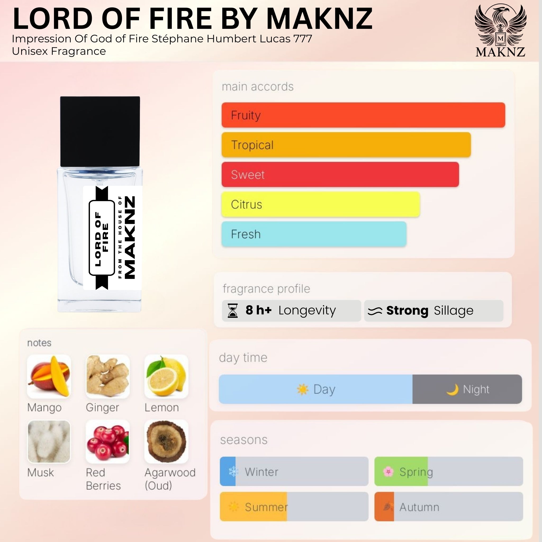 Lord Of Fire