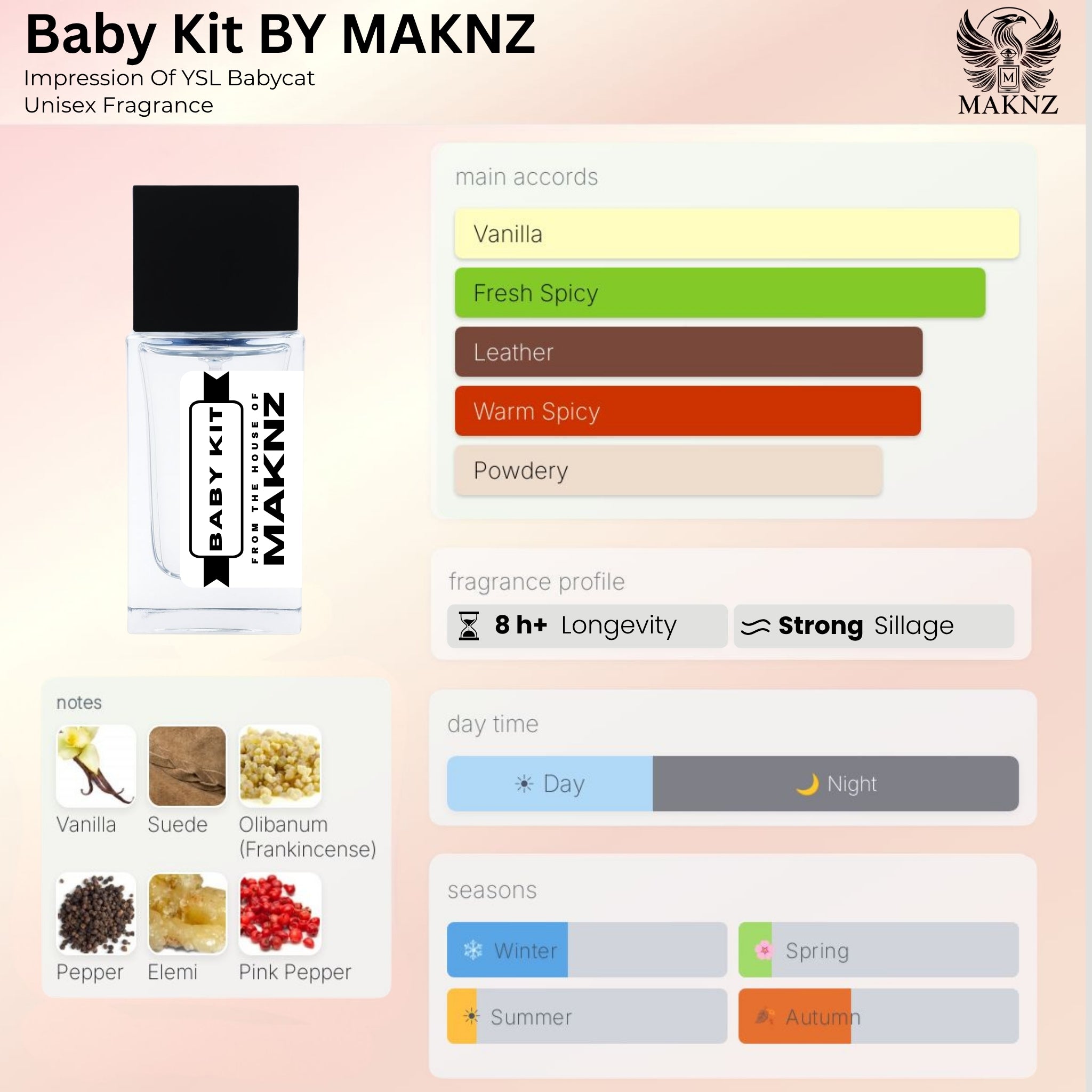 BABY KIT