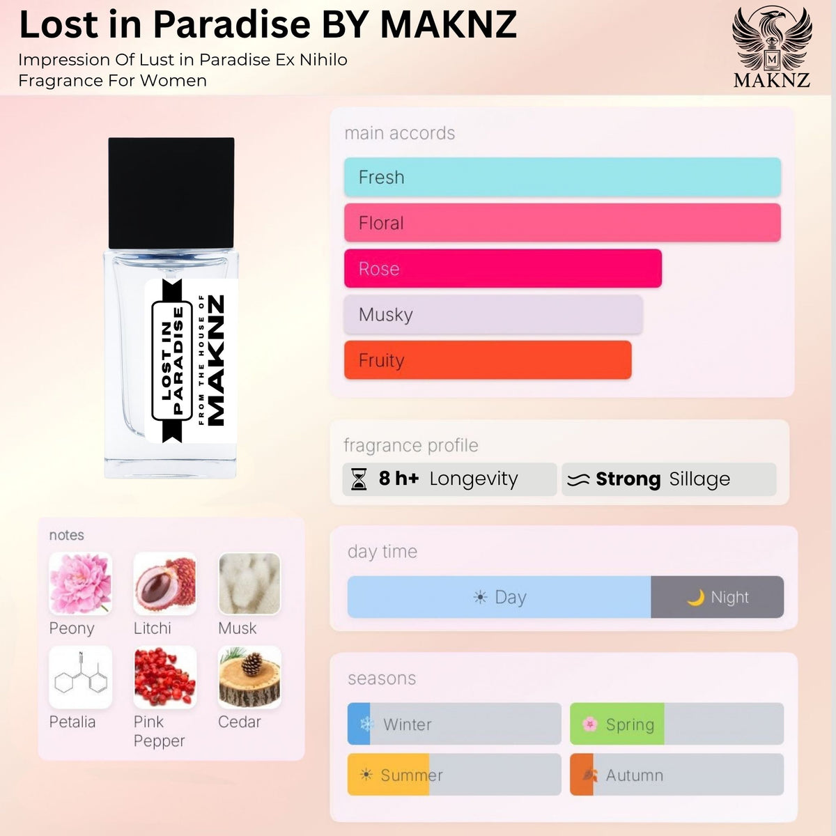 LOST IN PARADISE