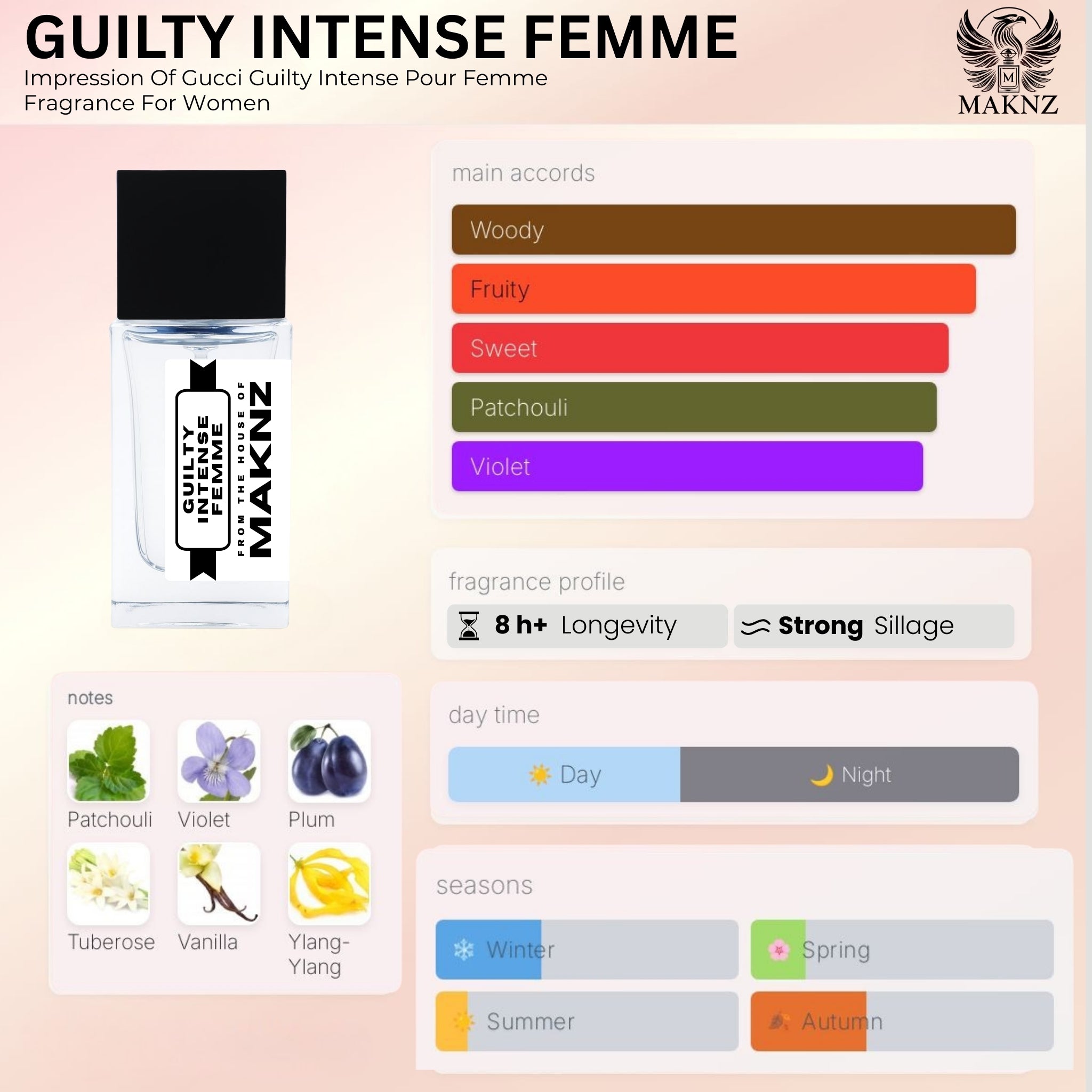 GUILTY INTENSE FEMME