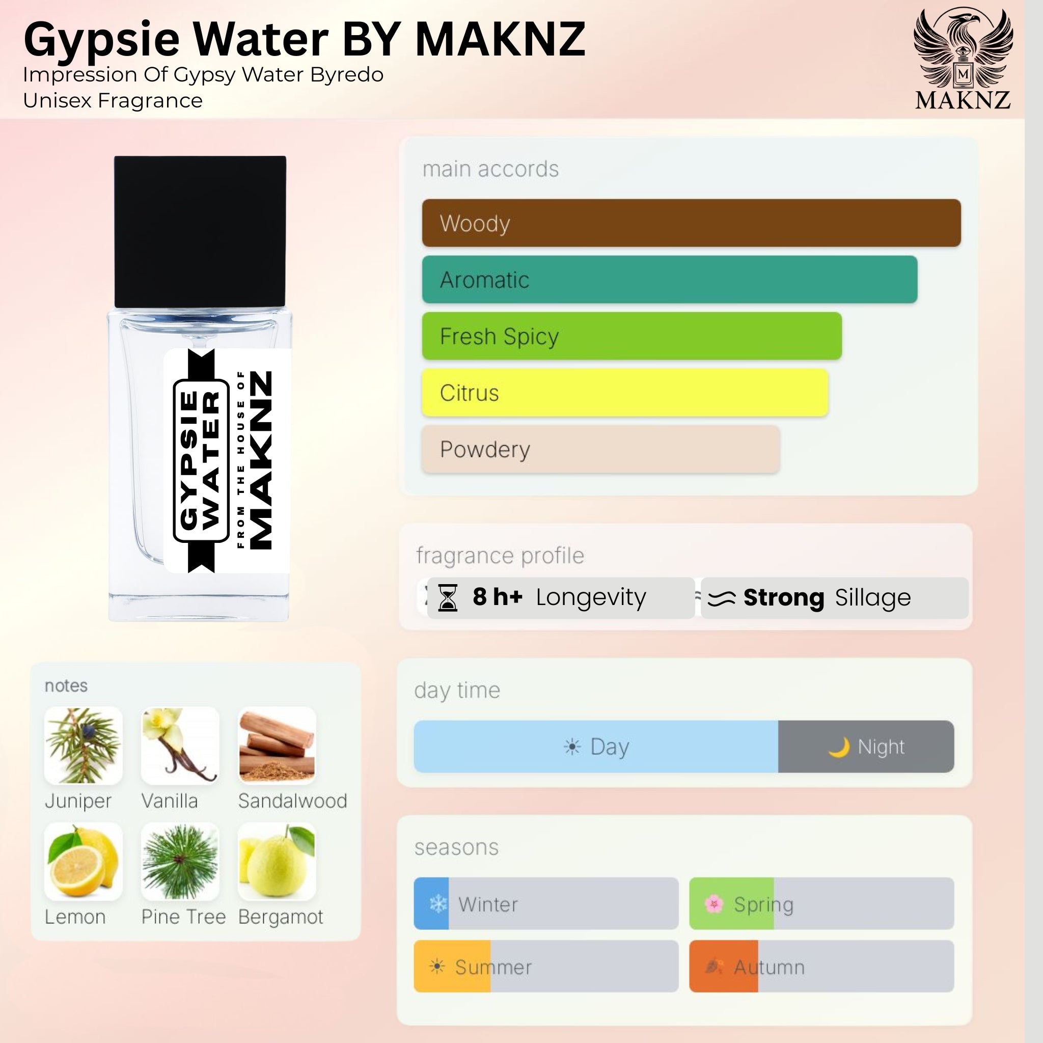 GYPSIE WATER