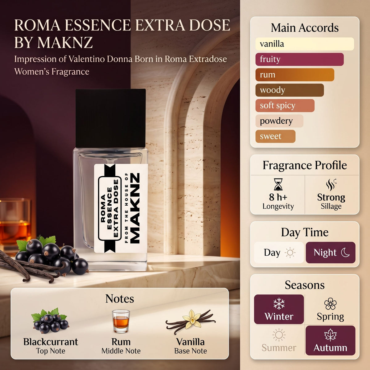 ROMA ESSENCE EXTRA DOSE