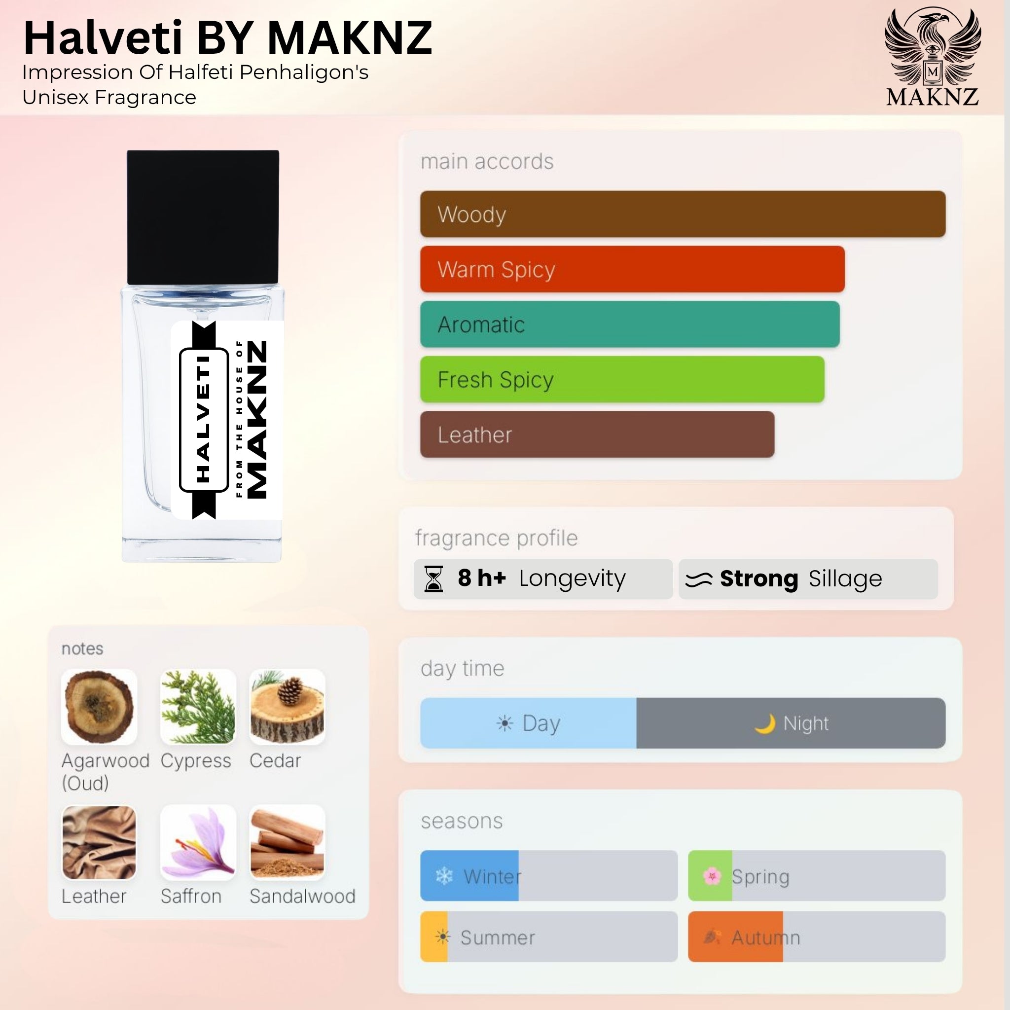 HALVETI