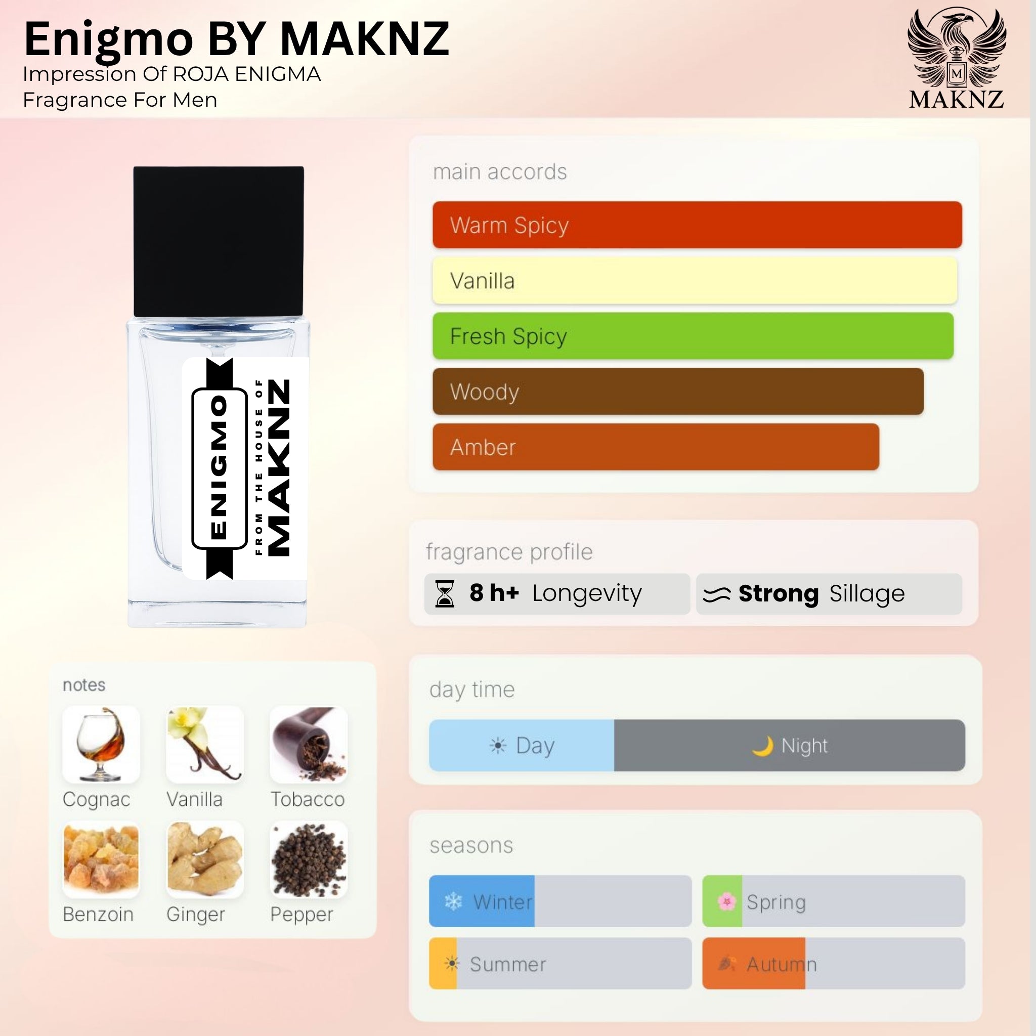 ENIGMO