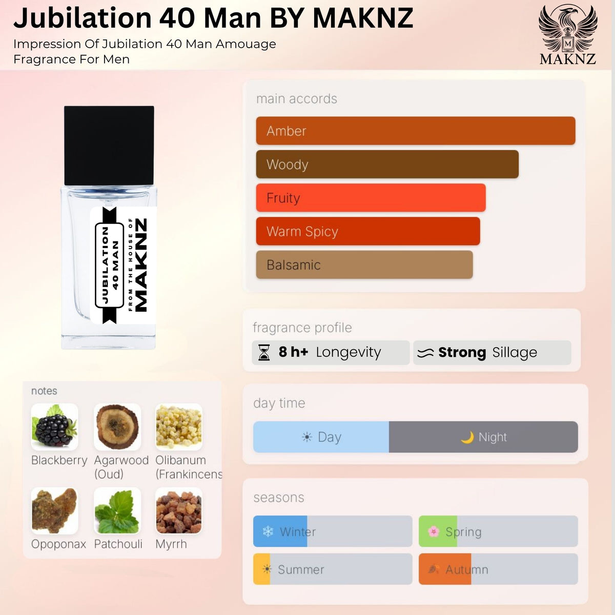 JUBILATION 40 MAN