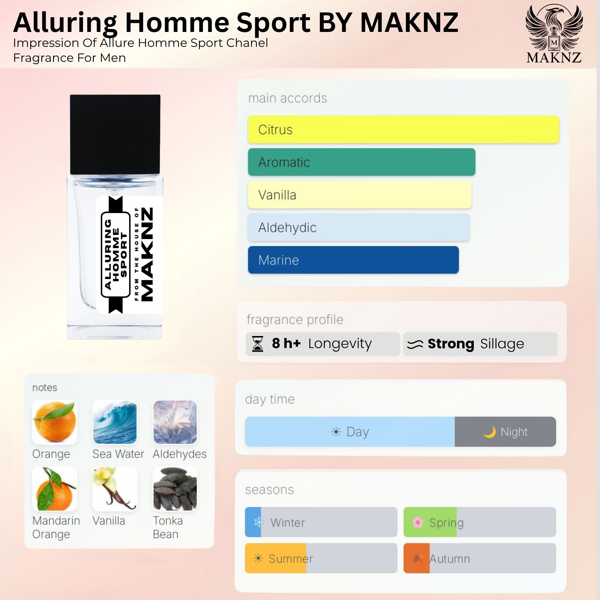 ALLURING HOMME SPORT