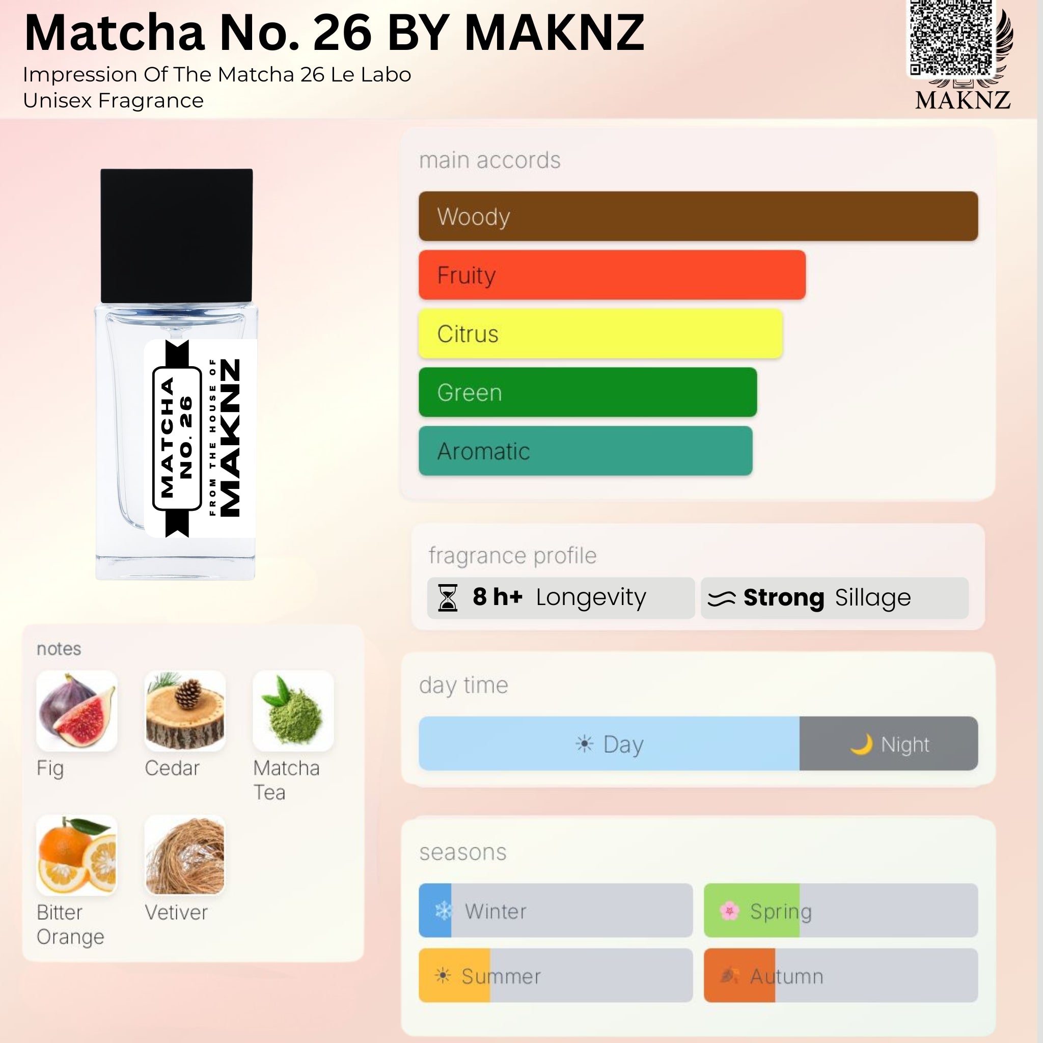 MATCHA NO. 26 - MAKNZ PERFUMES