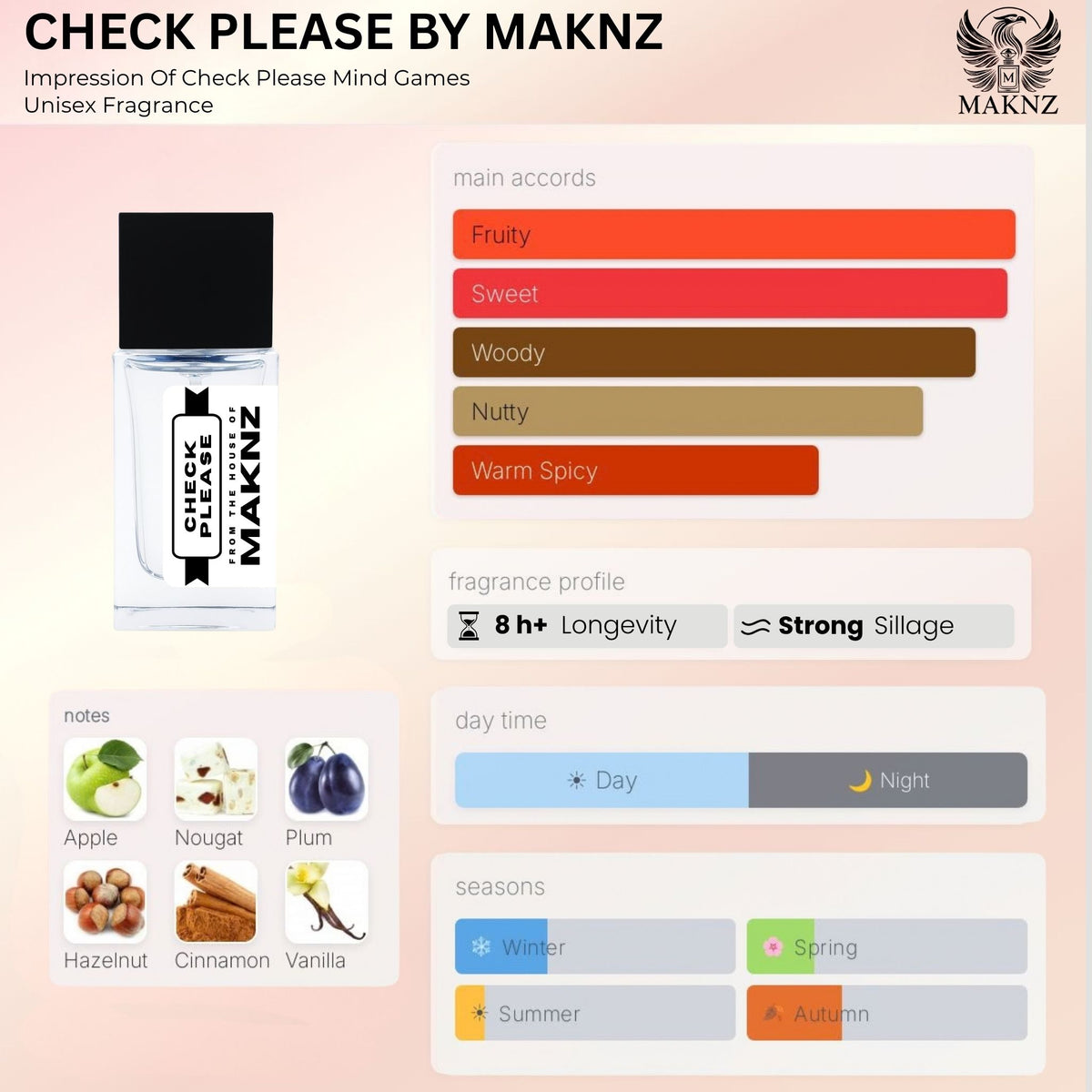 CHECK PLEASE
