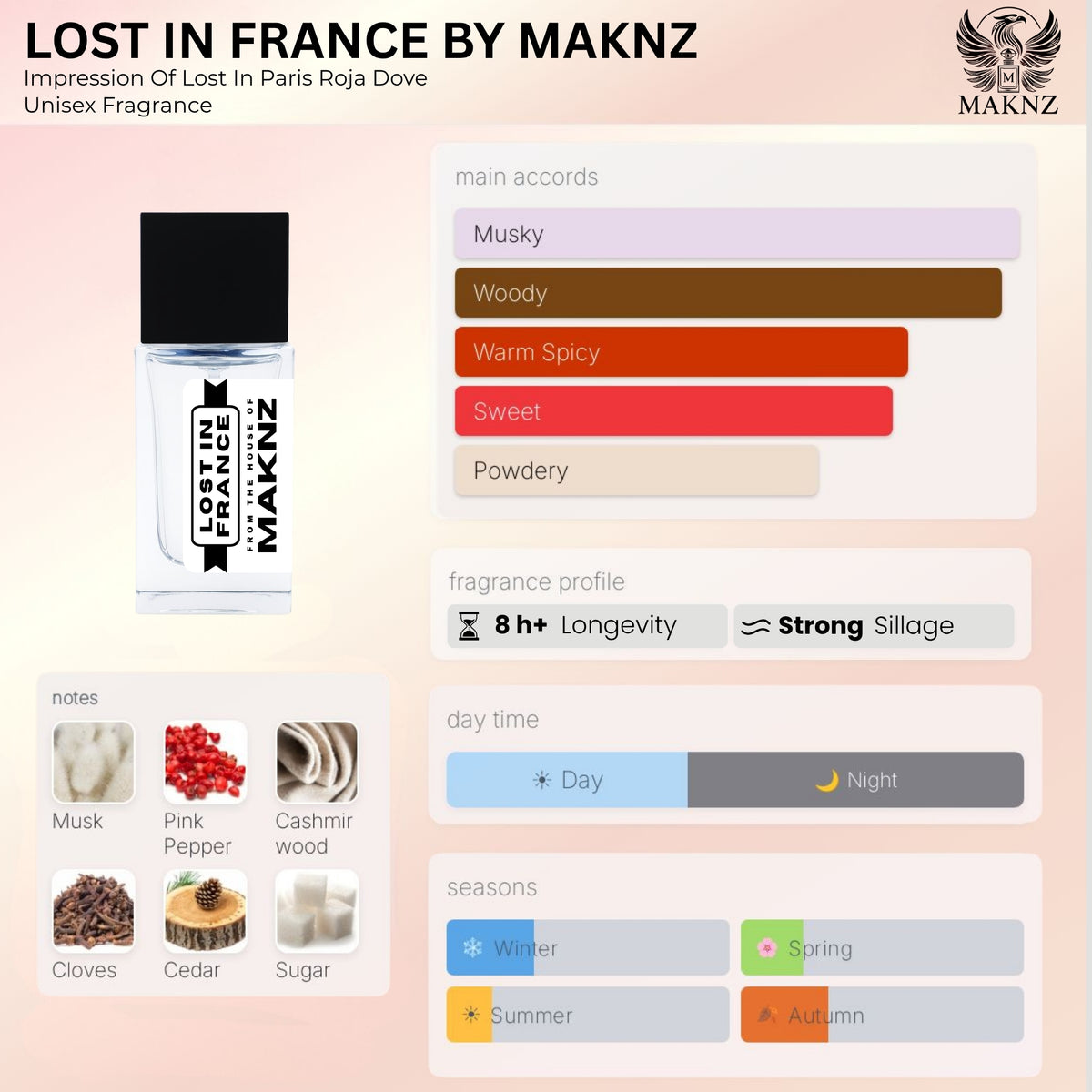 LOST IN PARIS